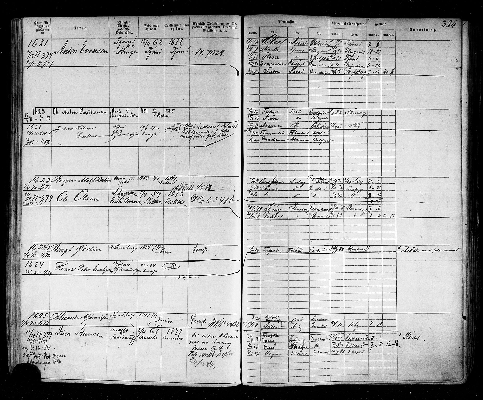 Tønsberg innrulleringskontor, AV/SAKO-A-786/F/Fb/L0002: Annotasjonsrulle Patent nr. 1-2635, 1869-1877, s. 363