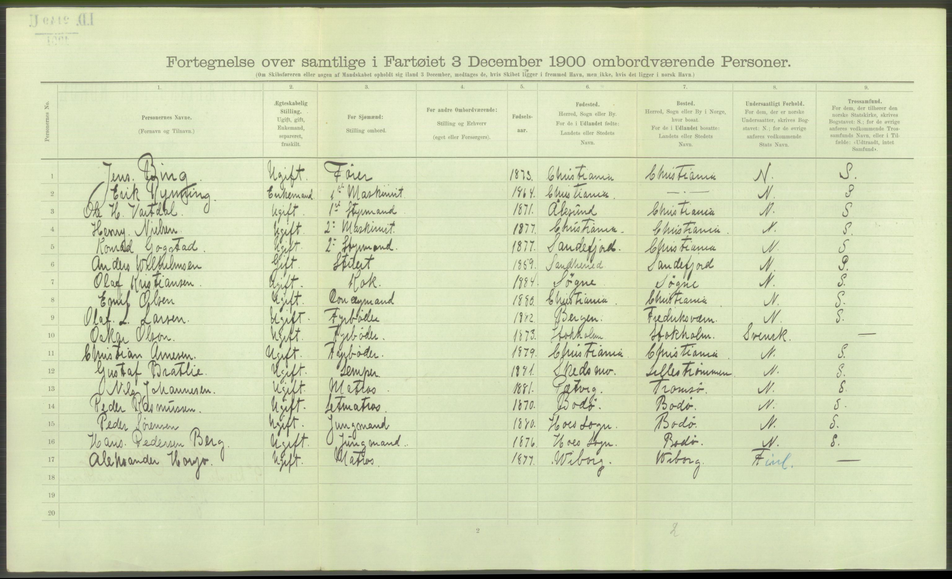 RA, Folketelling 1900 - skipslister med personlister for skip i norske havner, utenlandske havner og til havs, 1900, s. 3660