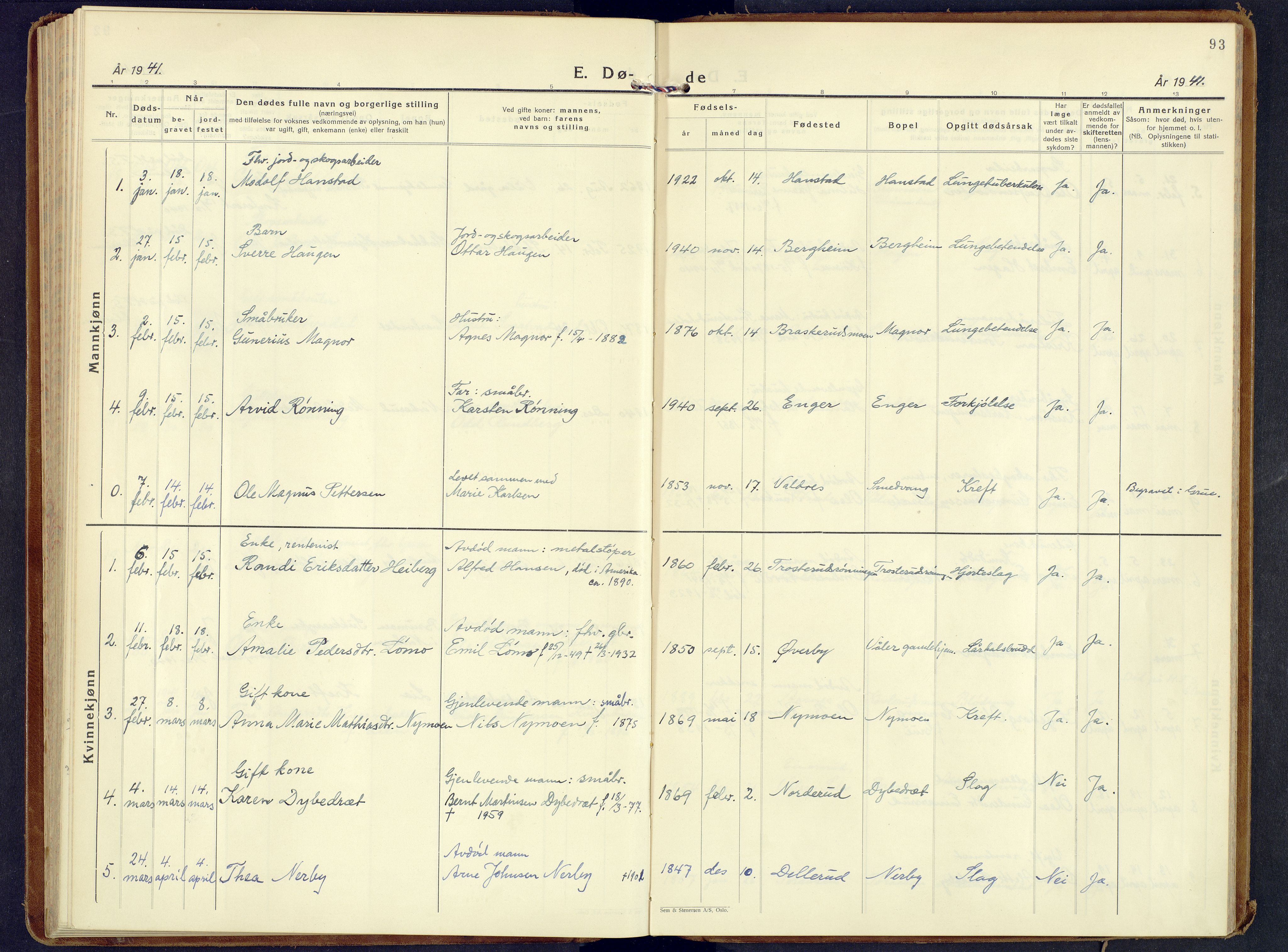Våler prestekontor, Hedmark, AV/SAH-PREST-040/H/Ha/Haa/L0012: Ministerialbok nr. 12, 1933-1952, s. 93