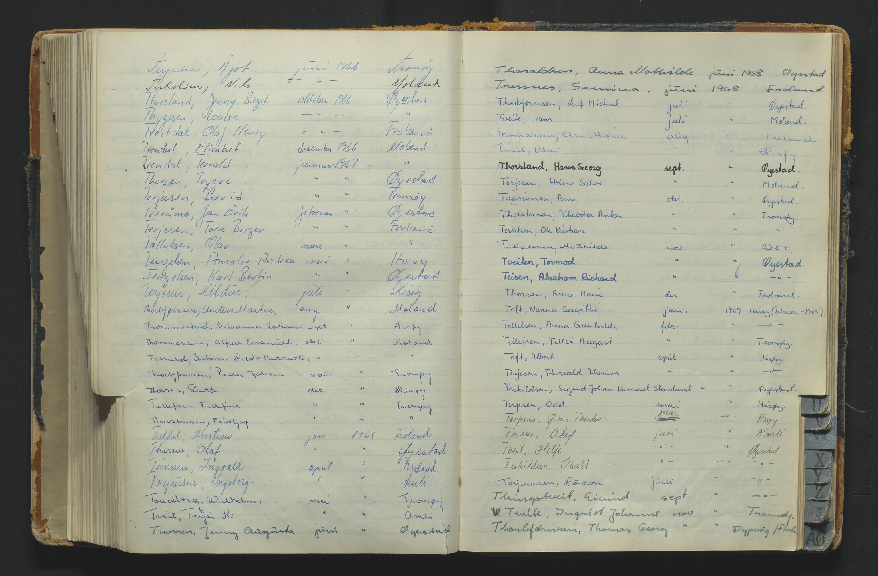 Nedenes sorenskriveri - 2, SAK/1221-0106/H/Ha/L0184: Dødsfallsregister, protokoll, 1946-1972