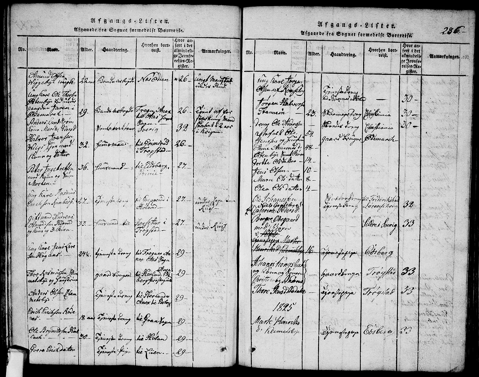 Rødenes prestekontor Kirkebøker, SAO/A-2005/G/Ga/L0001: Klokkerbok nr.  I 1, 1814-1841, s. 286