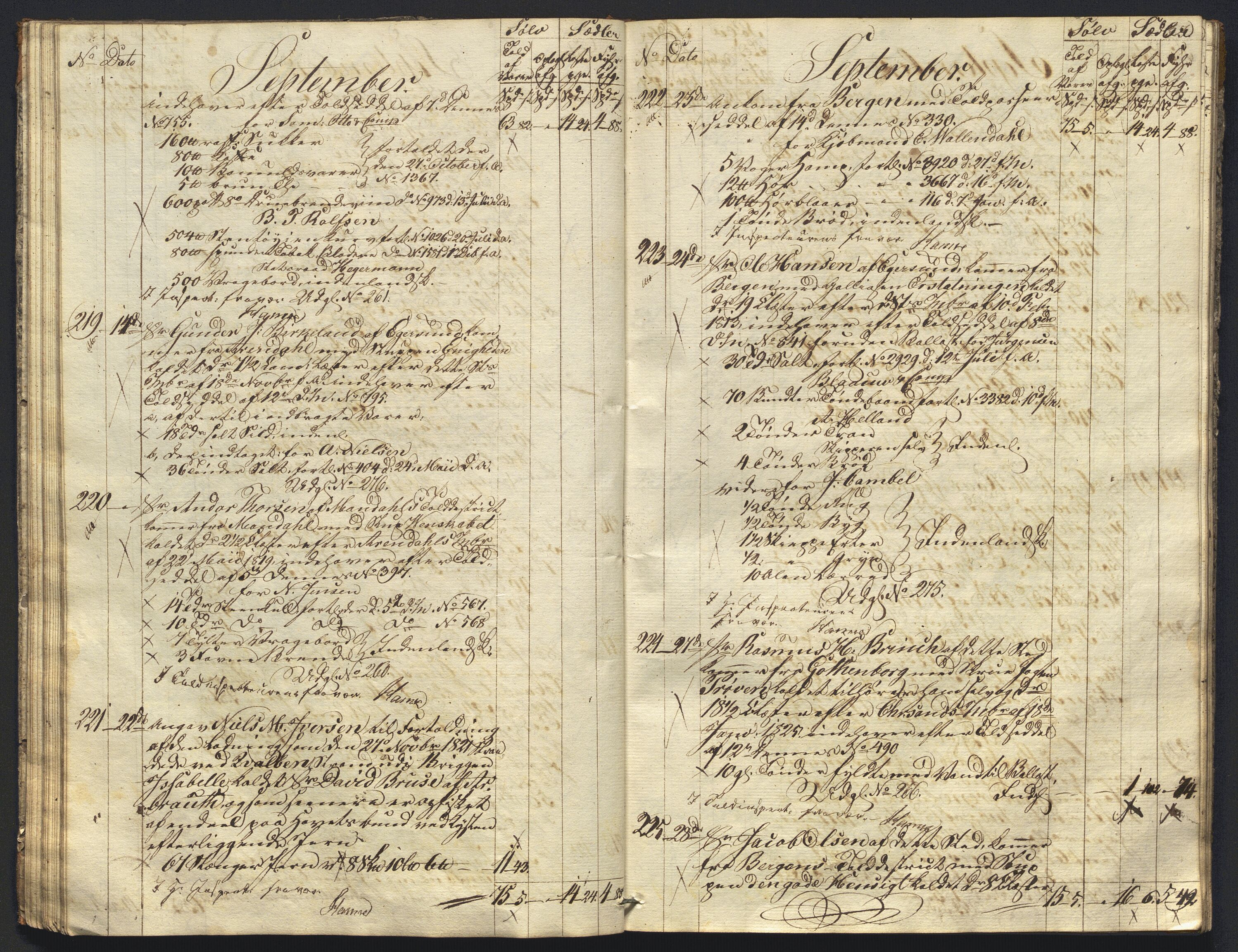 Revisjonsdepartementet, 2. revisjonskontor, AV/RA-S-1115/E/E015/L0059: Egersund: Tollbok, 1825, s. 32b-33a