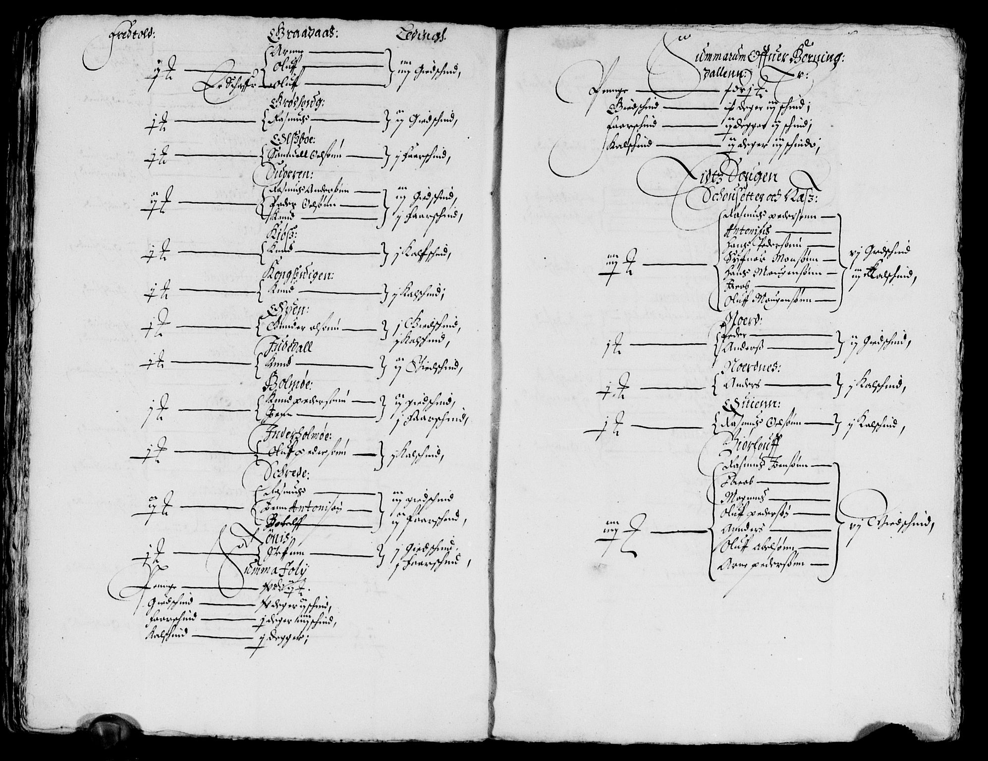 Rentekammeret inntil 1814, Reviderte regnskaper, Lensregnskaper, RA/EA-5023/R/Rb/Rbt/L0137: Bergenhus len, 1657-1658