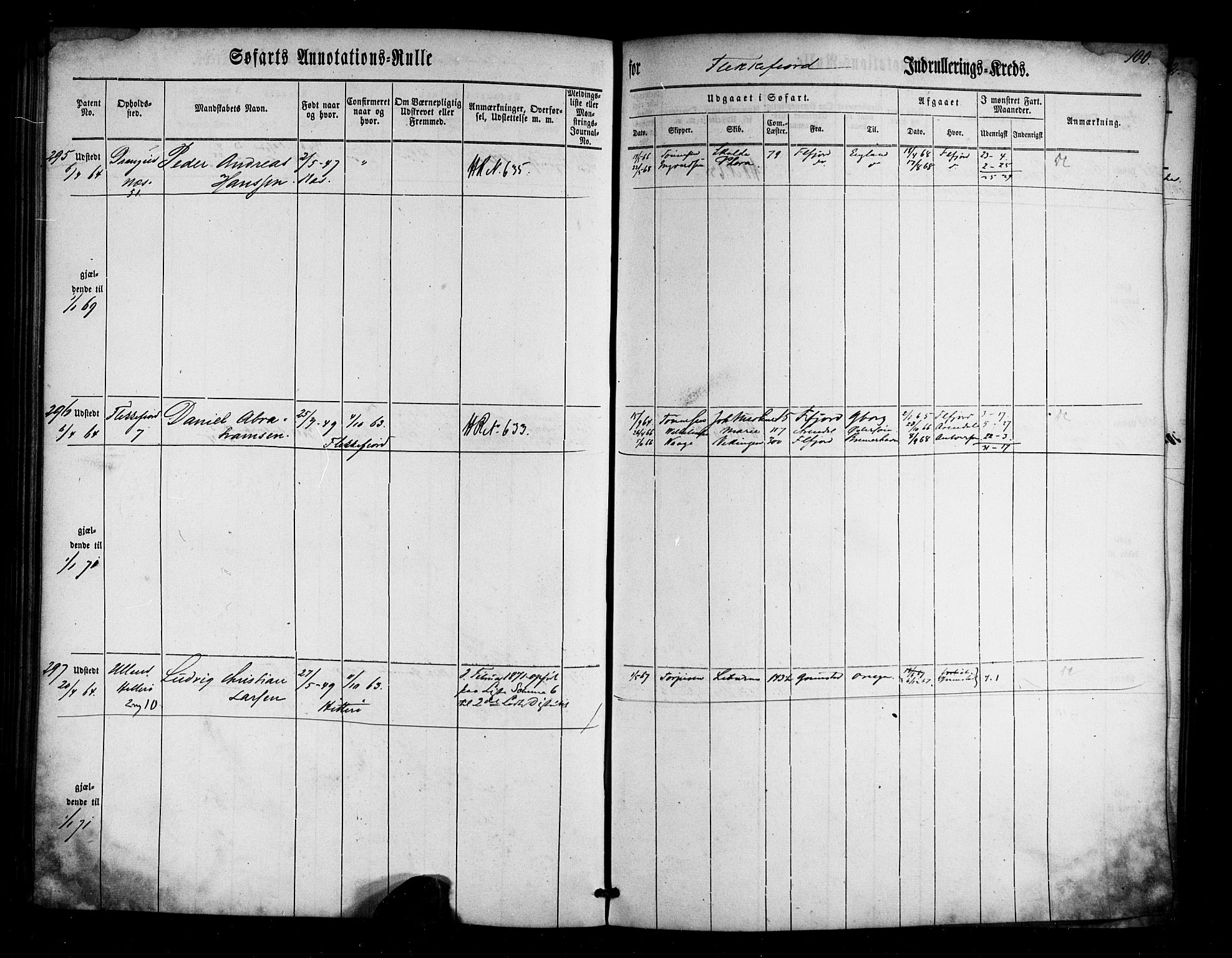 Flekkefjord mønstringskrets, AV/SAK-2031-0018/F/Fa/L0001: Annotasjonsrulle nr 1-435 med register, N-1, 1860-1867, s. 119