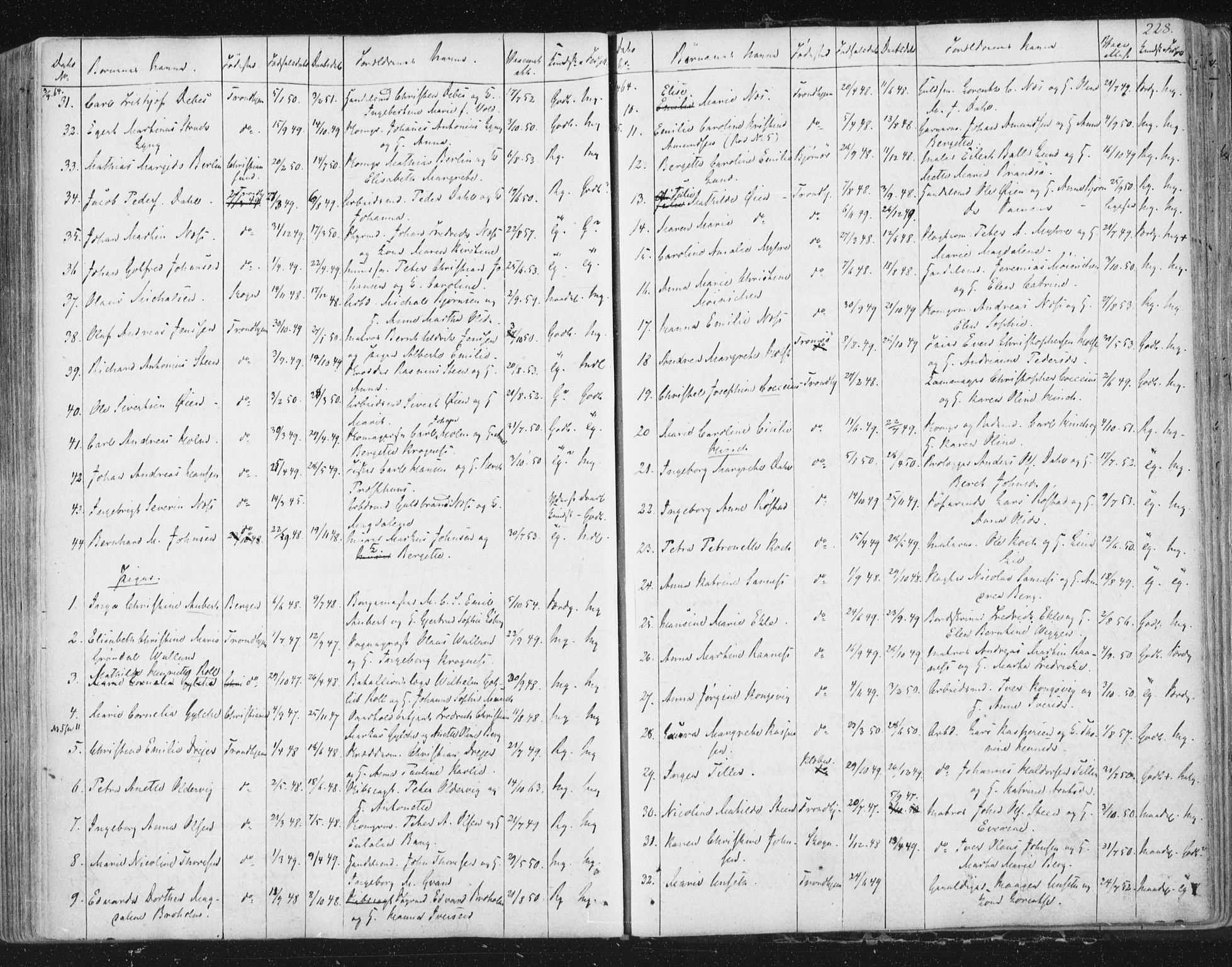 Ministerialprotokoller, klokkerbøker og fødselsregistre - Sør-Trøndelag, SAT/A-1456/602/L0127: Residerende kapellans bok nr. 602B01, 1821-1875, s. 228