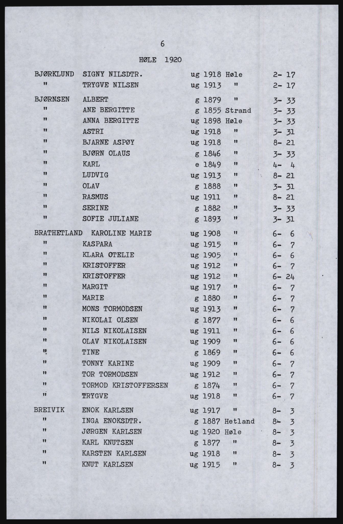 SAST, Avskrift av folketellingen 1920 for Høle herred, 1920, s. 12