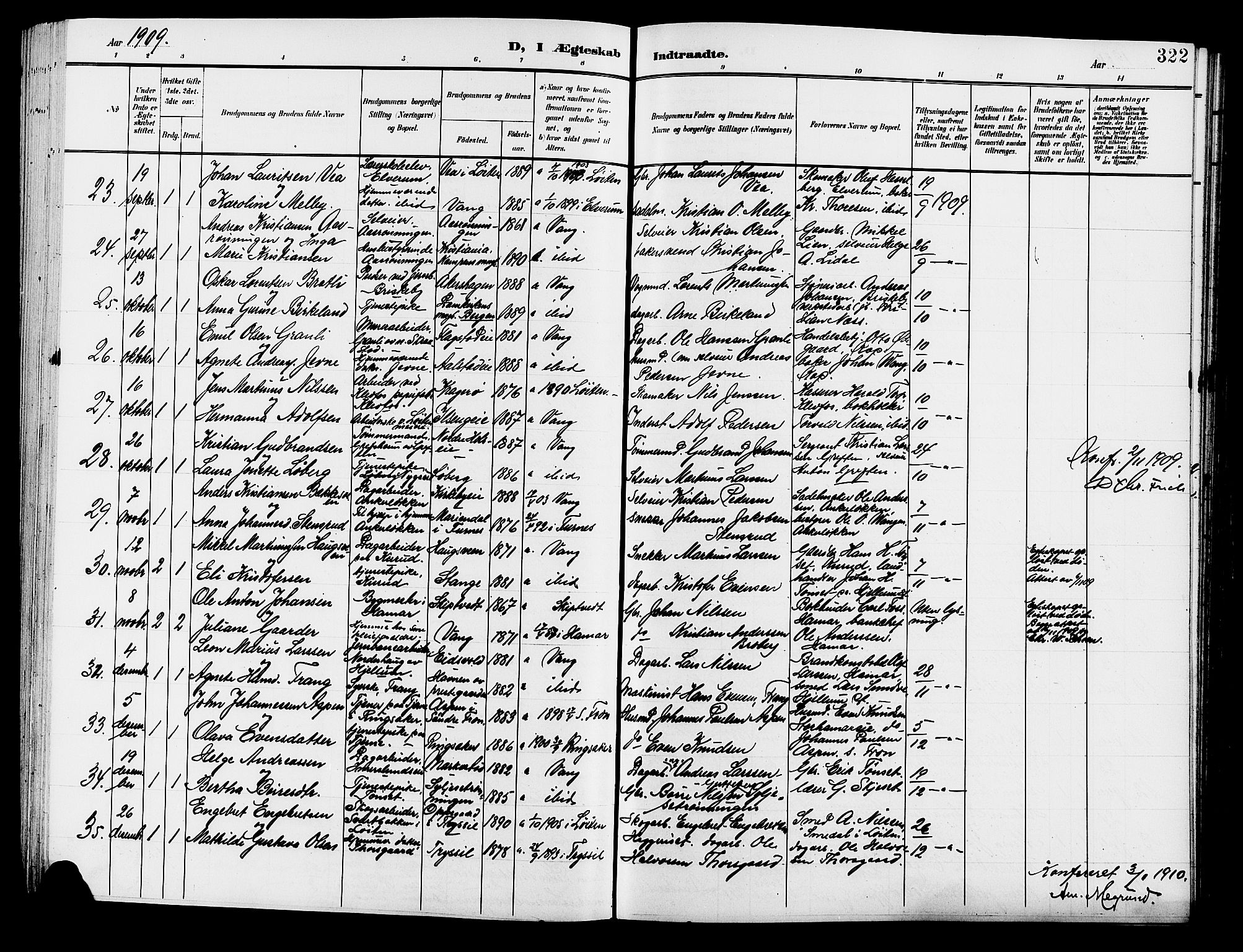 Vang prestekontor, Hedmark, AV/SAH-PREST-008/H/Ha/Hab/L0014: Klokkerbok nr. 14, 1896-1914, s. 322