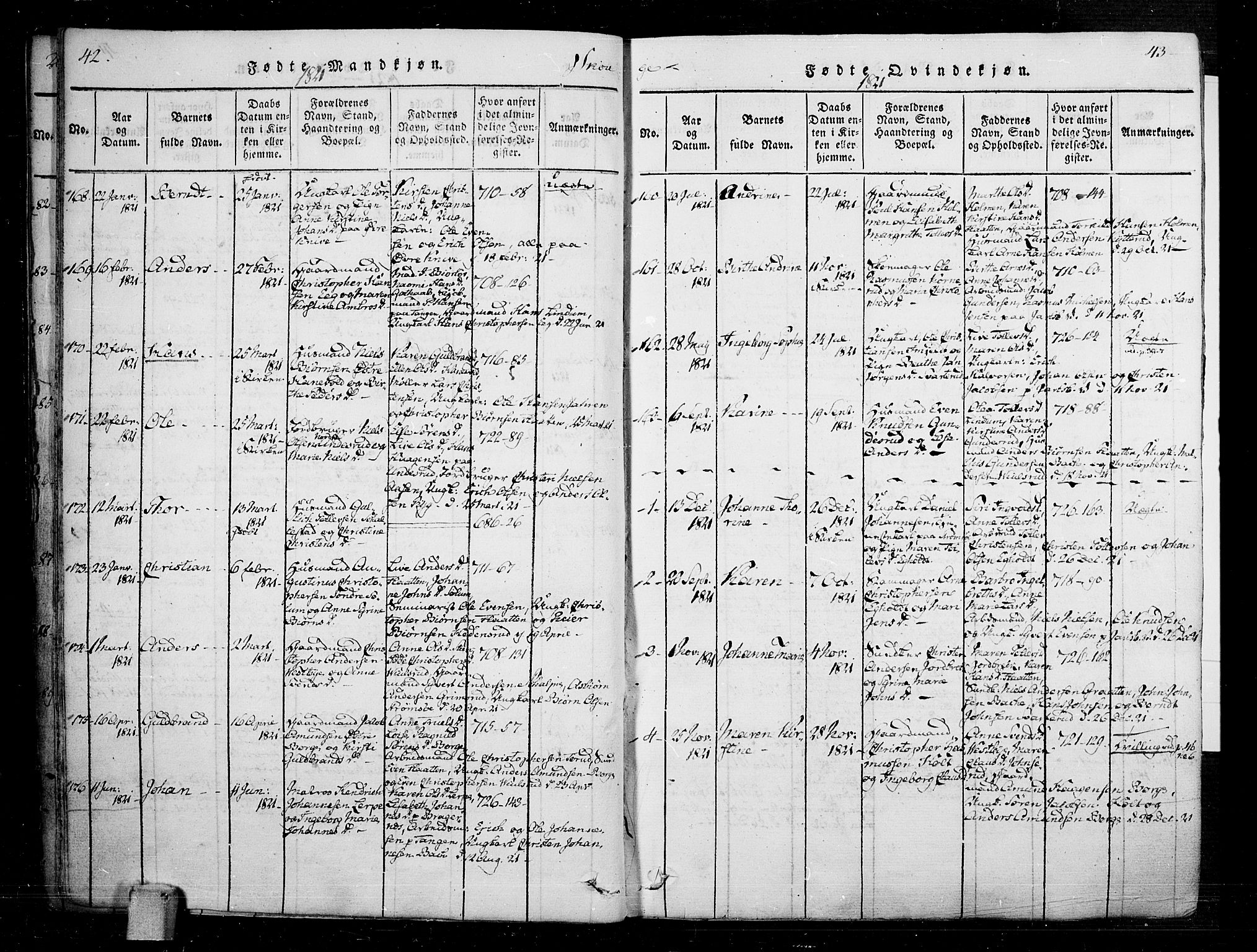 Skoger kirkebøker, SAKO/A-59/F/Fa/L0002: Ministerialbok nr. I 2 /1, 1814-1842, s. 42-43