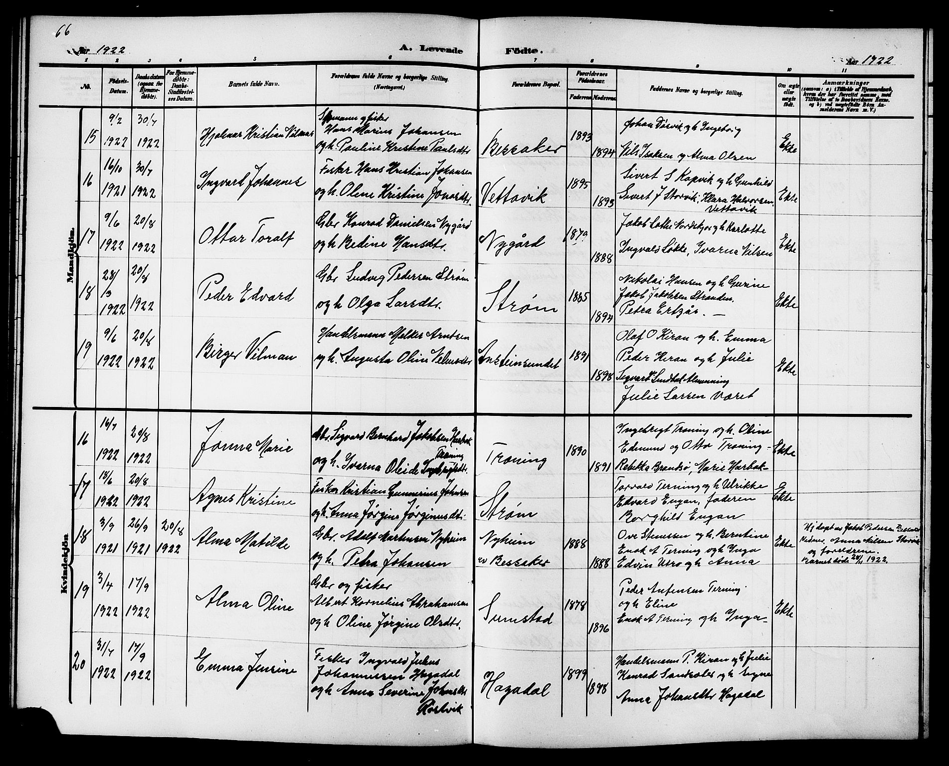 Ministerialprotokoller, klokkerbøker og fødselsregistre - Sør-Trøndelag, AV/SAT-A-1456/657/L0717: Klokkerbok nr. 657C04, 1904-1923, s. 66