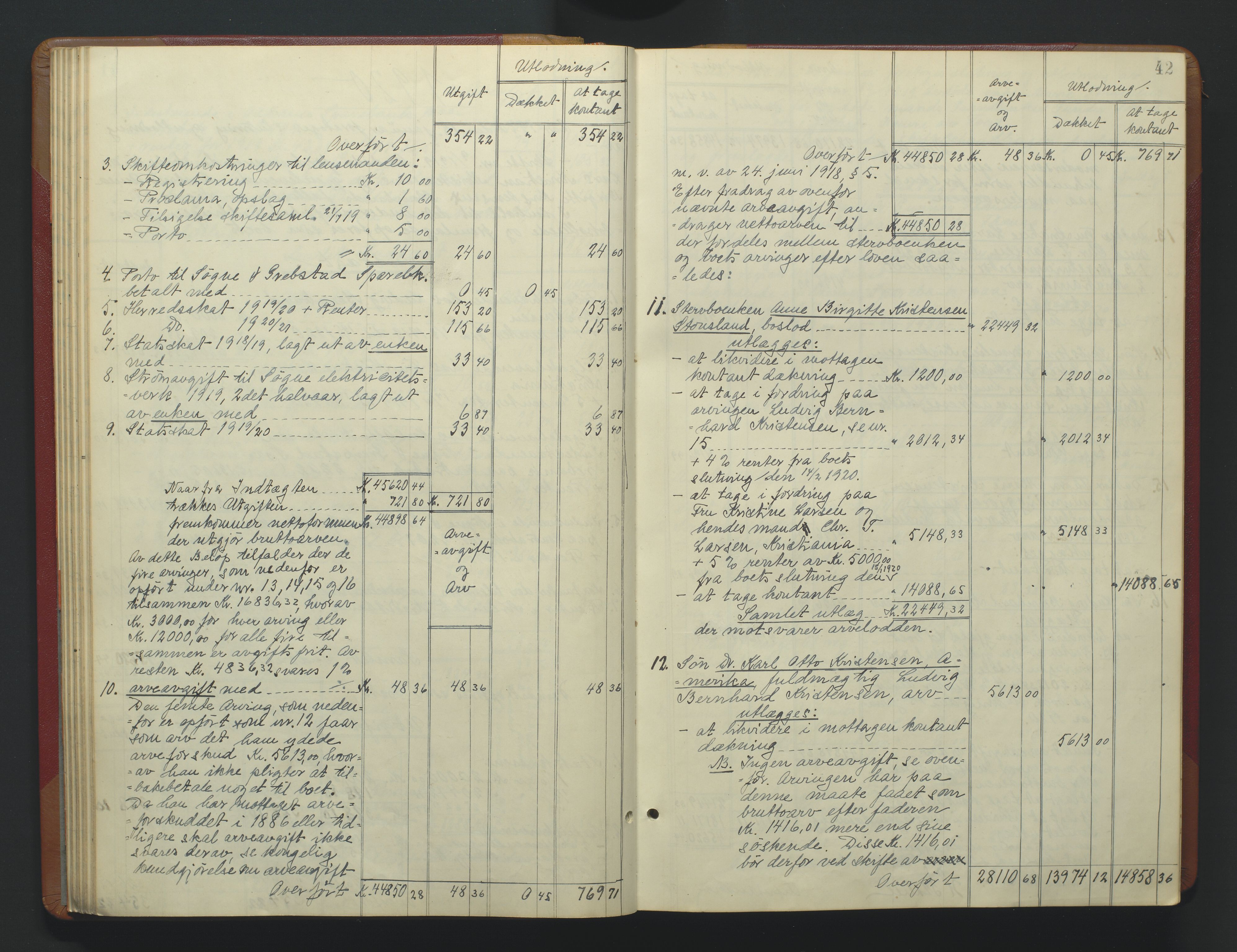 Torridal sorenskriveri, SAK/1221-0012/H/Hc/L0037: Skifteutlodningsprotokoll med navneregister nr. 6, 1918-1927, s. 42