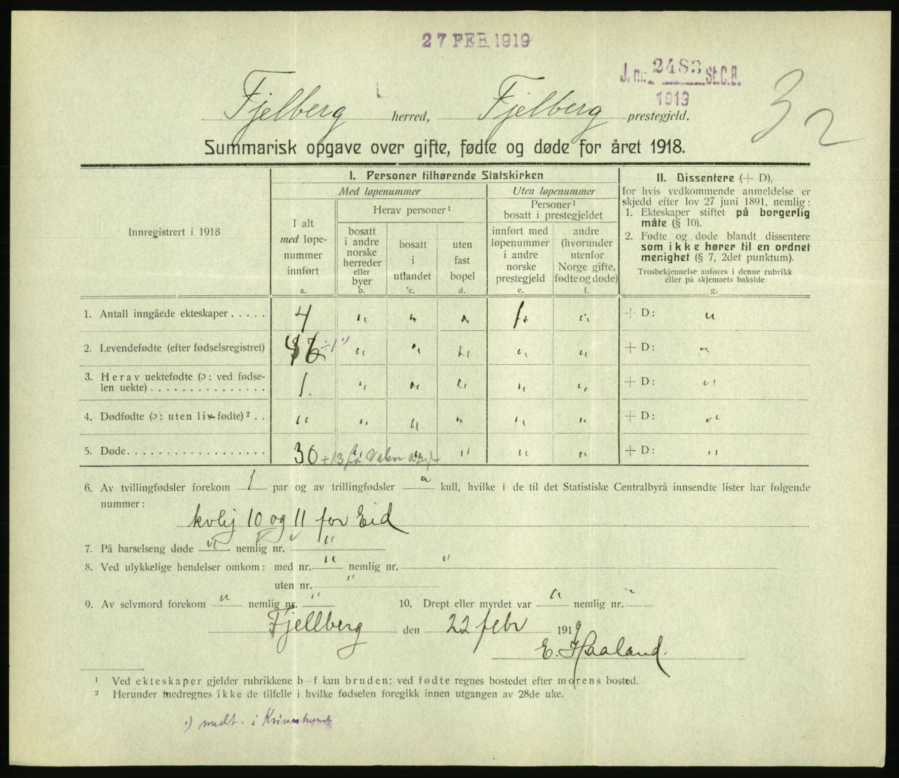 Statistisk sentralbyrå, Sosiodemografiske emner, Befolkning, RA/S-2228/D/Df/Dfb/Dfbh/L0059: Summariske oppgaver over gifte, fødte og døde for hele landet., 1918, s. 889