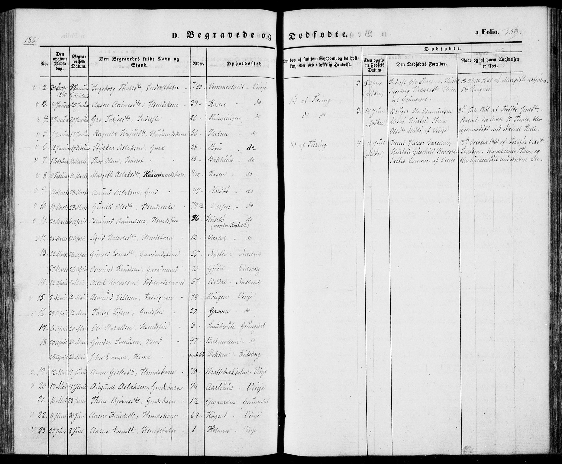 Vinje kirkebøker, AV/SAKO-A-312/F/Fa/L0004: Ministerialbok nr. I 4, 1843-1869, s. 359