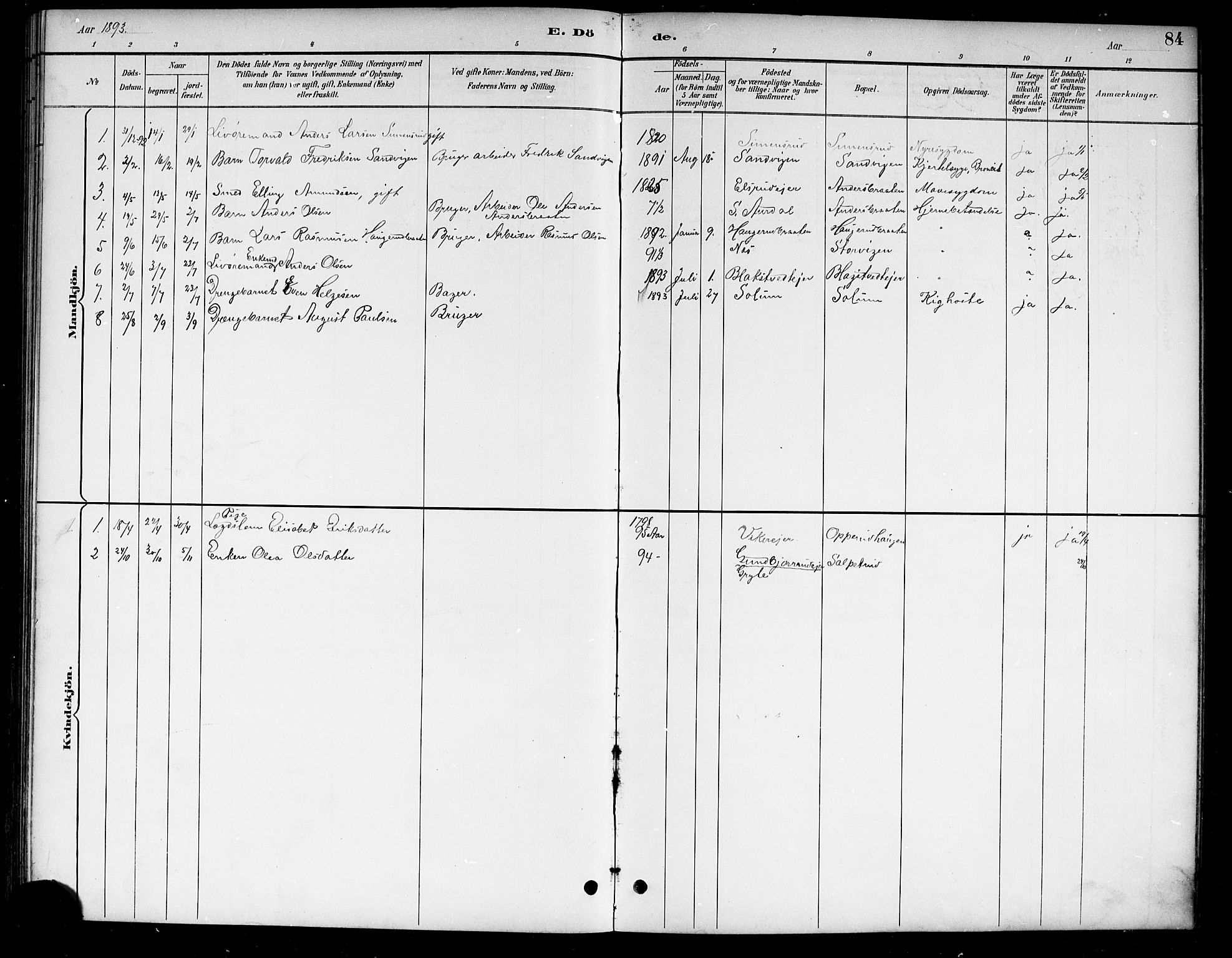 Ådal kirkebøker, AV/SAKO-A-248/G/Ga/L0004: Klokkerbok nr.  I 4, 1891-1920, s. 84