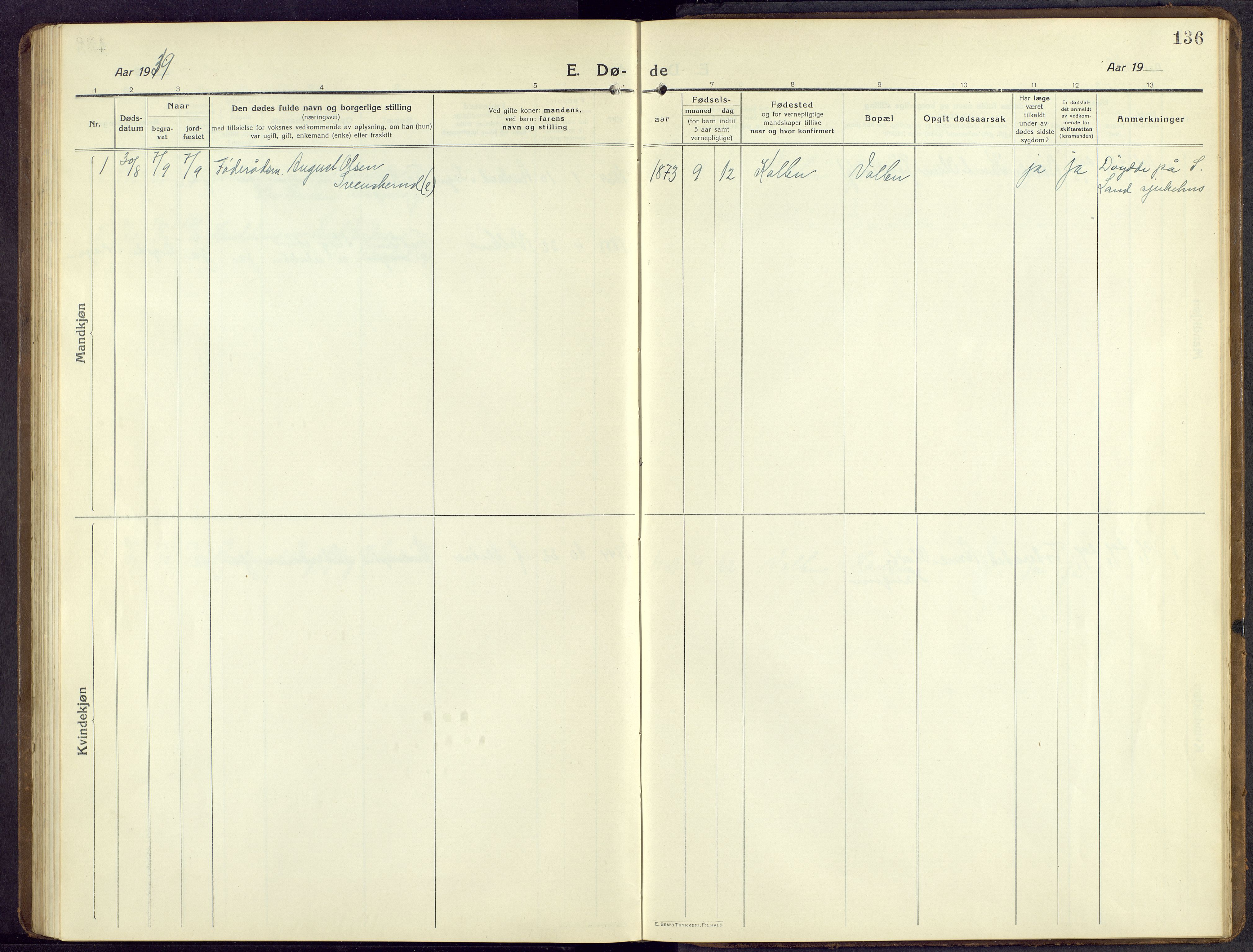 Øystre Slidre prestekontor, AV/SAH-PREST-138/H/Ha/Hab/L0009: Klokkerbok nr. 9, 1917-1952, s. 136