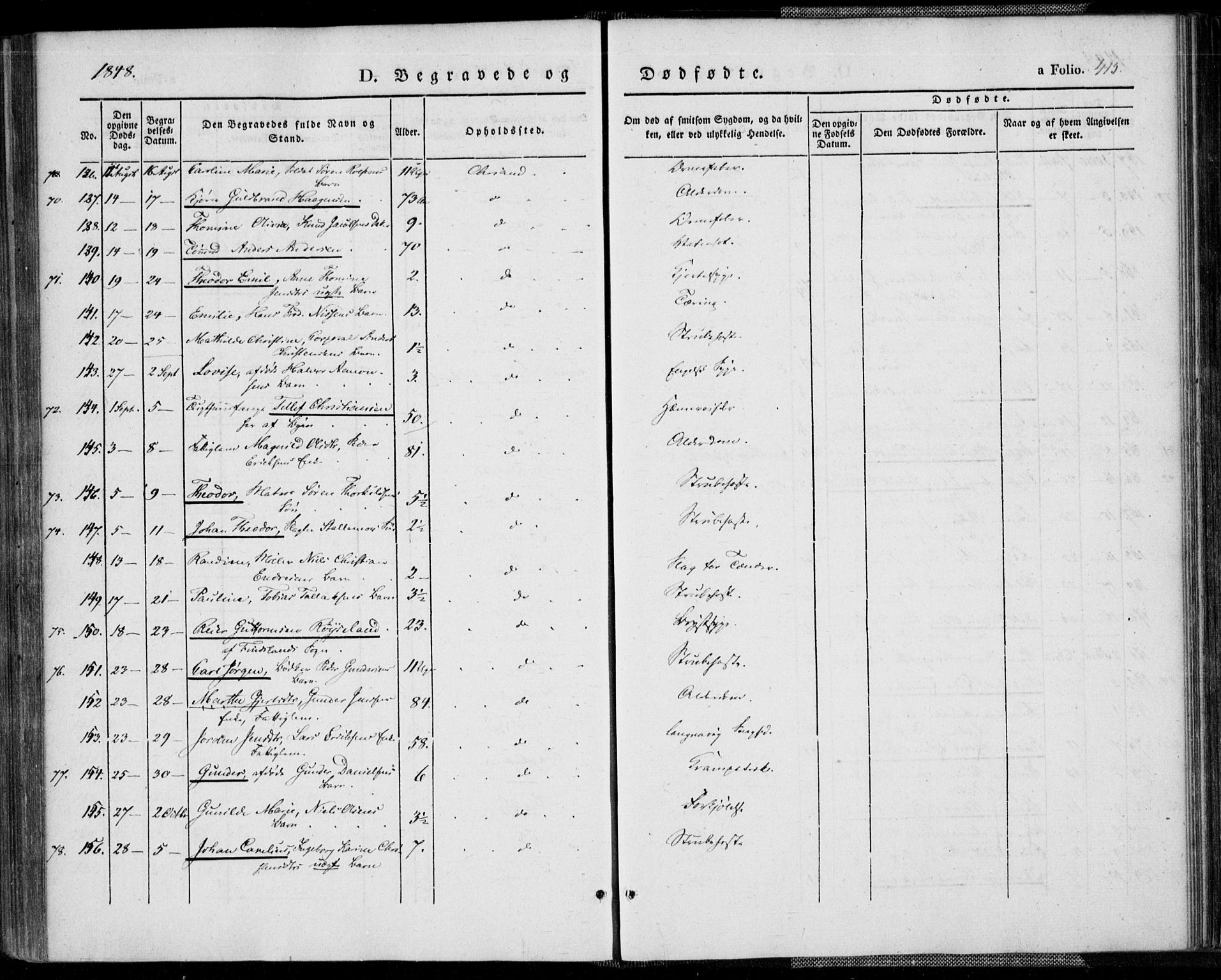 Kristiansand domprosti, AV/SAK-1112-0006/F/Fa/L0013: Ministerialbok nr. A 13, 1842-1851, s. 415