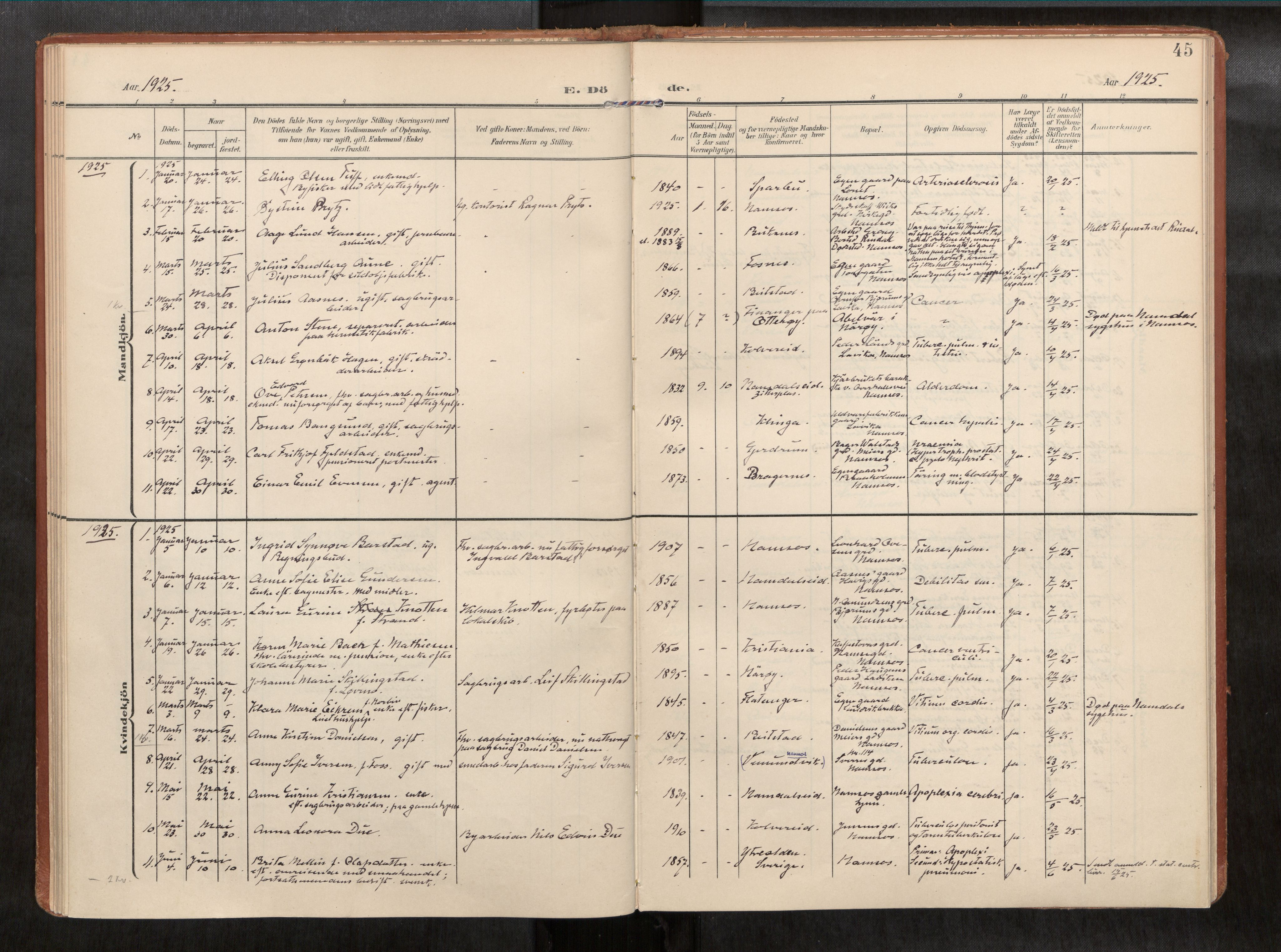 Ministerialprotokoller, klokkerbøker og fødselsregistre - Nord-Trøndelag, SAT/A-1458/768/L0579b: Ministerialbok nr. 768A15, 1908-1945, s. 45