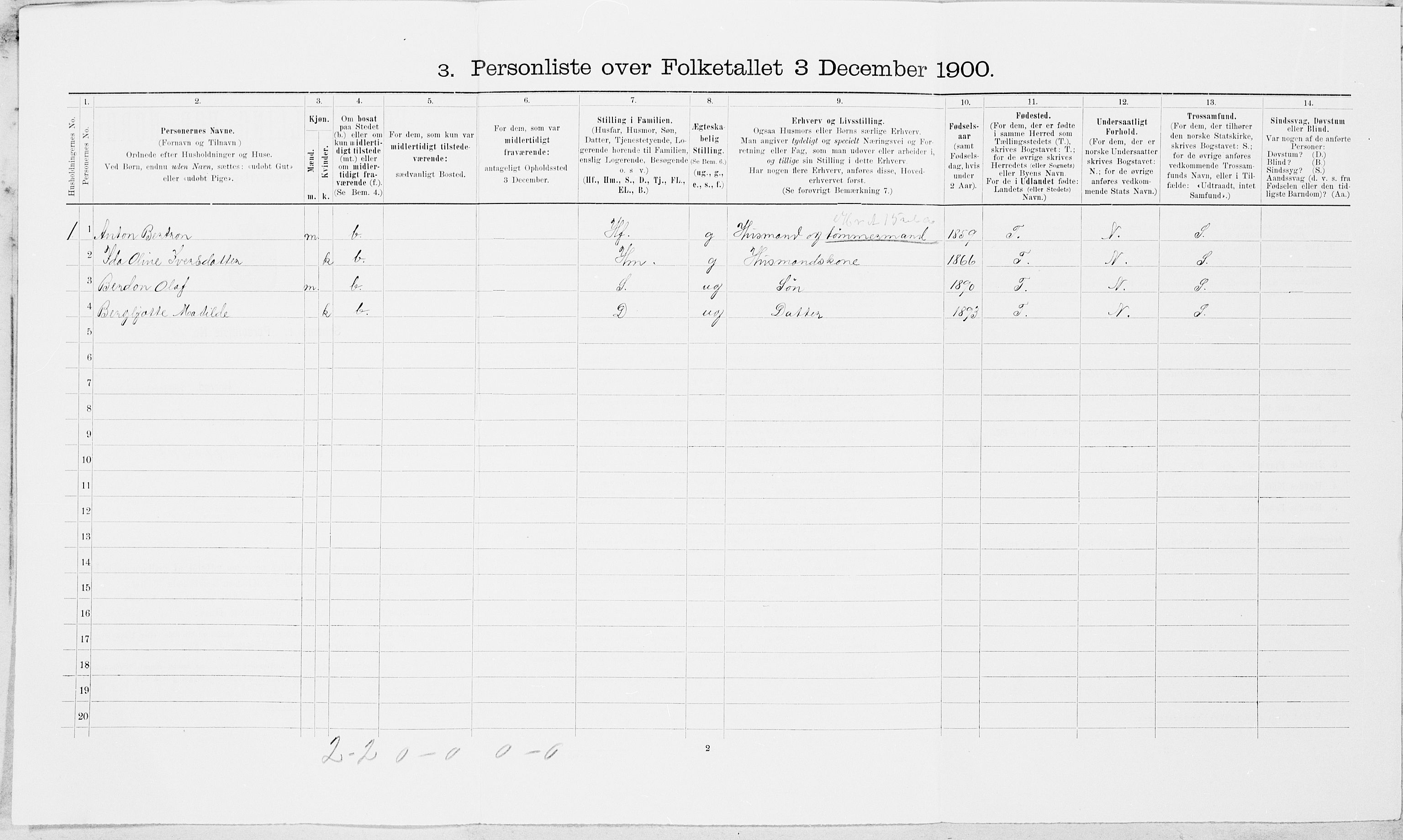 SAT, Folketelling 1900 for 1731 Sparbu herred, 1900, s. 299