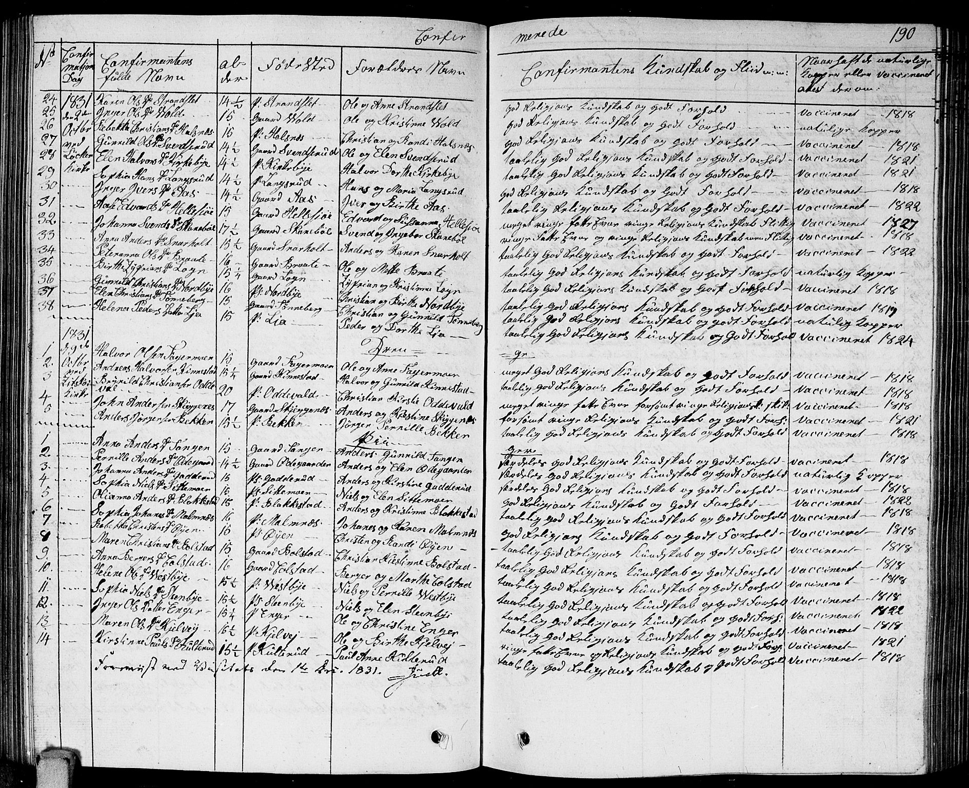 Høland prestekontor Kirkebøker, SAO/A-10346a/G/Ga/L0002: Klokkerbok nr. I 2, 1827-1845, s. 190