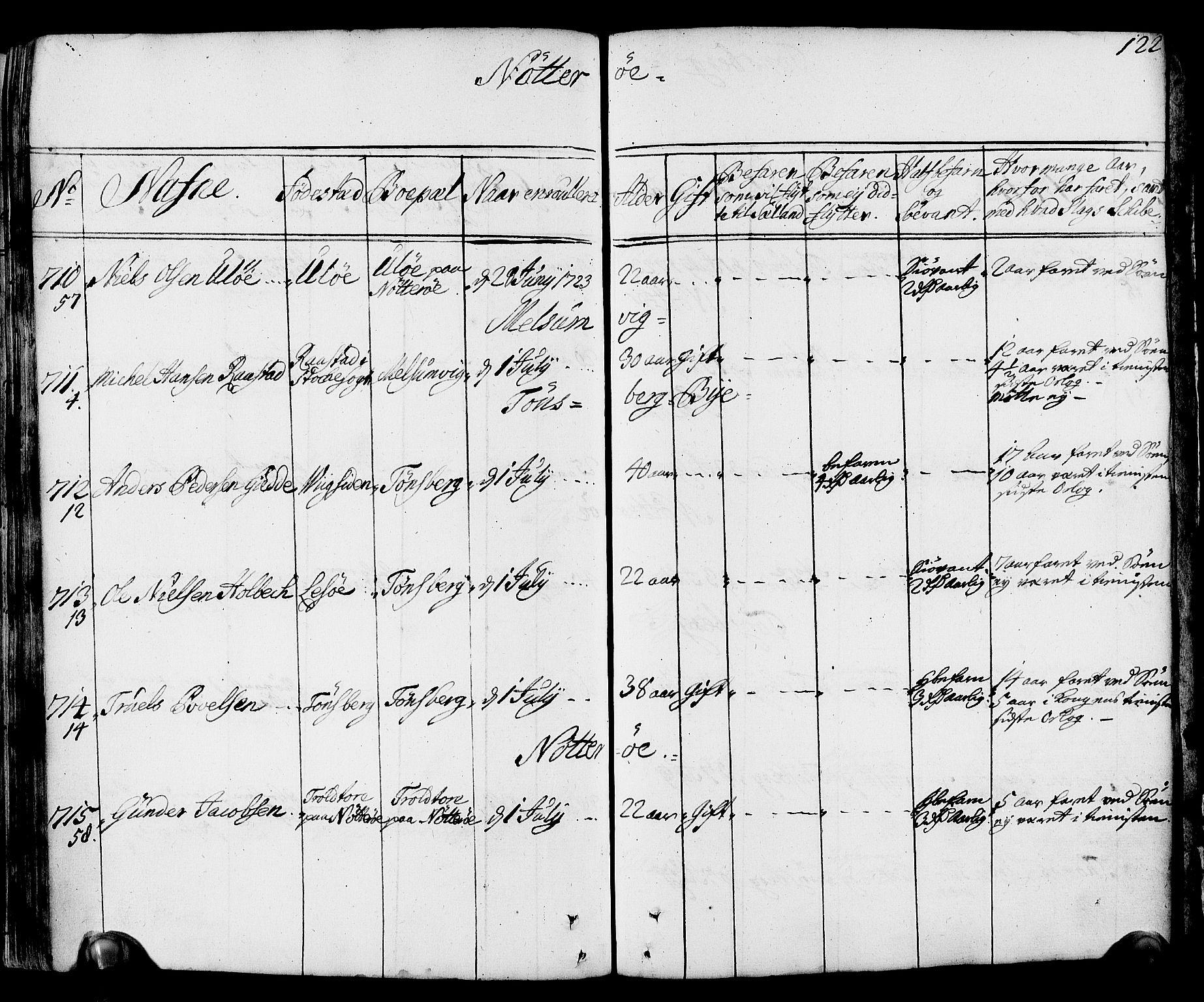 Drammen innrulleringsdistrikt, AV/SAKO-A-781/F/Fa/L0002: Hovedrulle over sjøfolk i Bragernes distrikt som har blitt innrullert, 1723-1726, s. 123