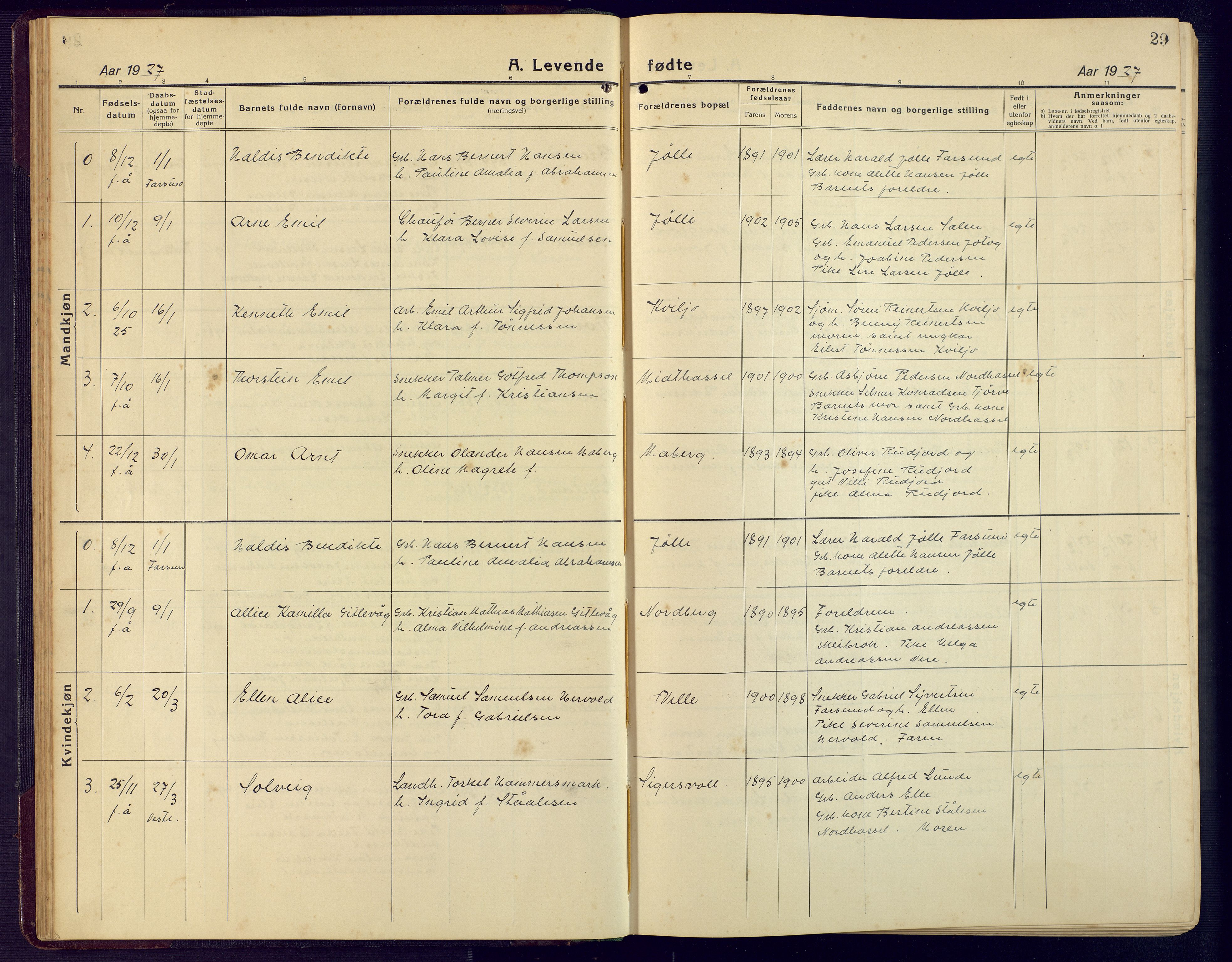 Lista sokneprestkontor, SAK/1111-0027/F/Fb/L0006: Klokkerbok nr. B 6, 1924-1947, s. 29