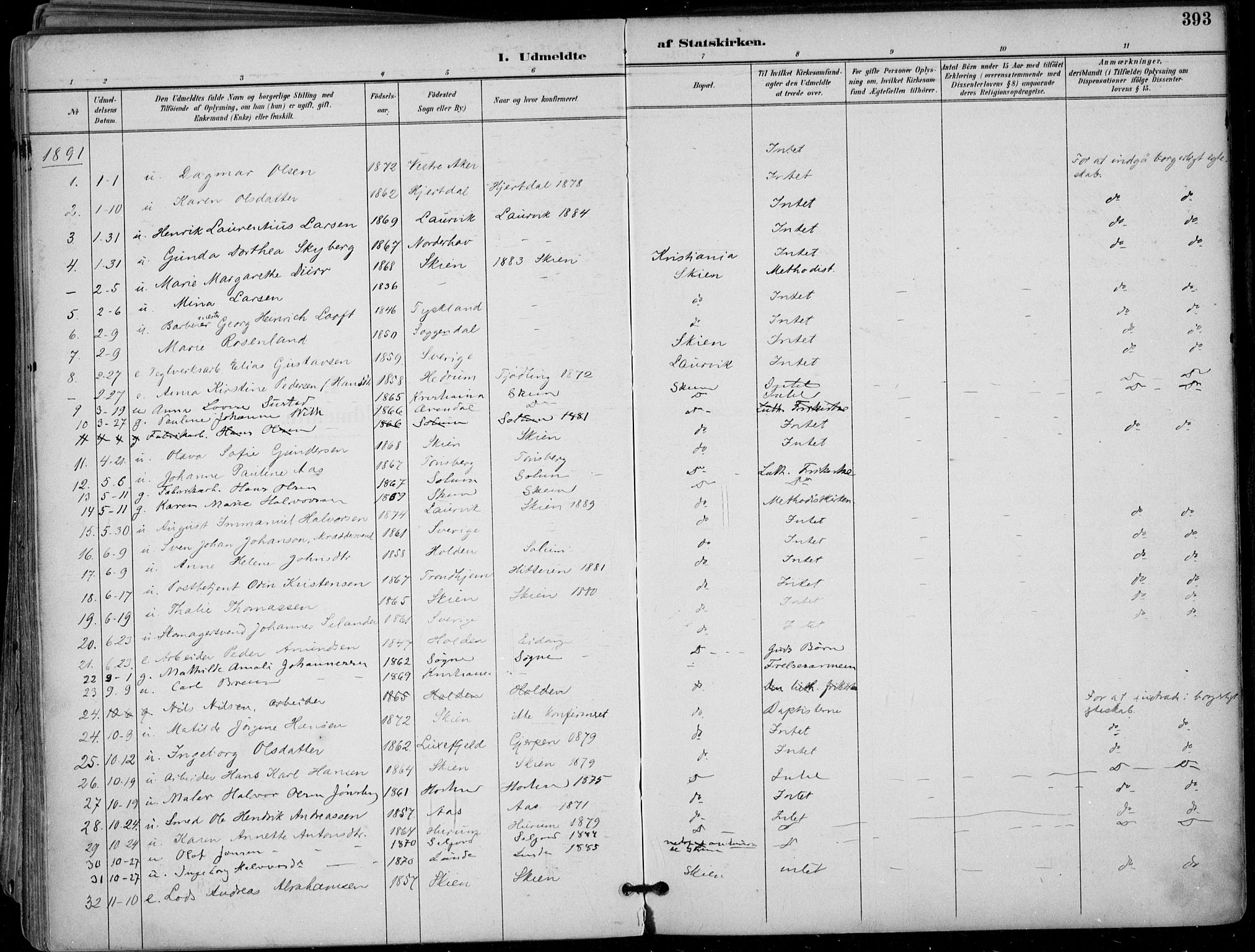 Skien kirkebøker, AV/SAKO-A-302/F/Fa/L0010: Ministerialbok nr. 10, 1891-1899, s. 393