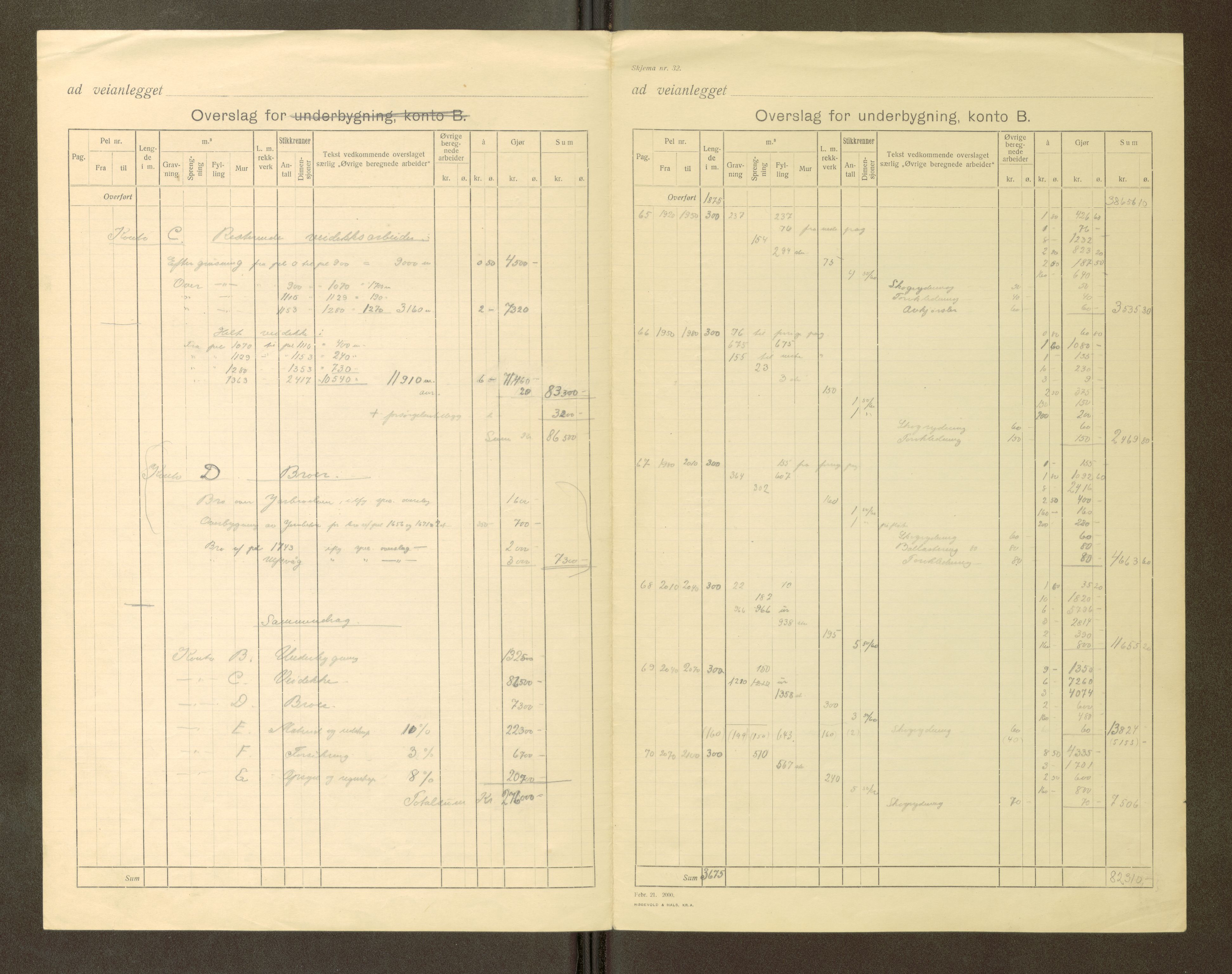 Nordland vegkontor, AV/SAT-A-4181/F/Fa/L0030: Hamarøy/Tysfjord, 1885-1948, s. 696