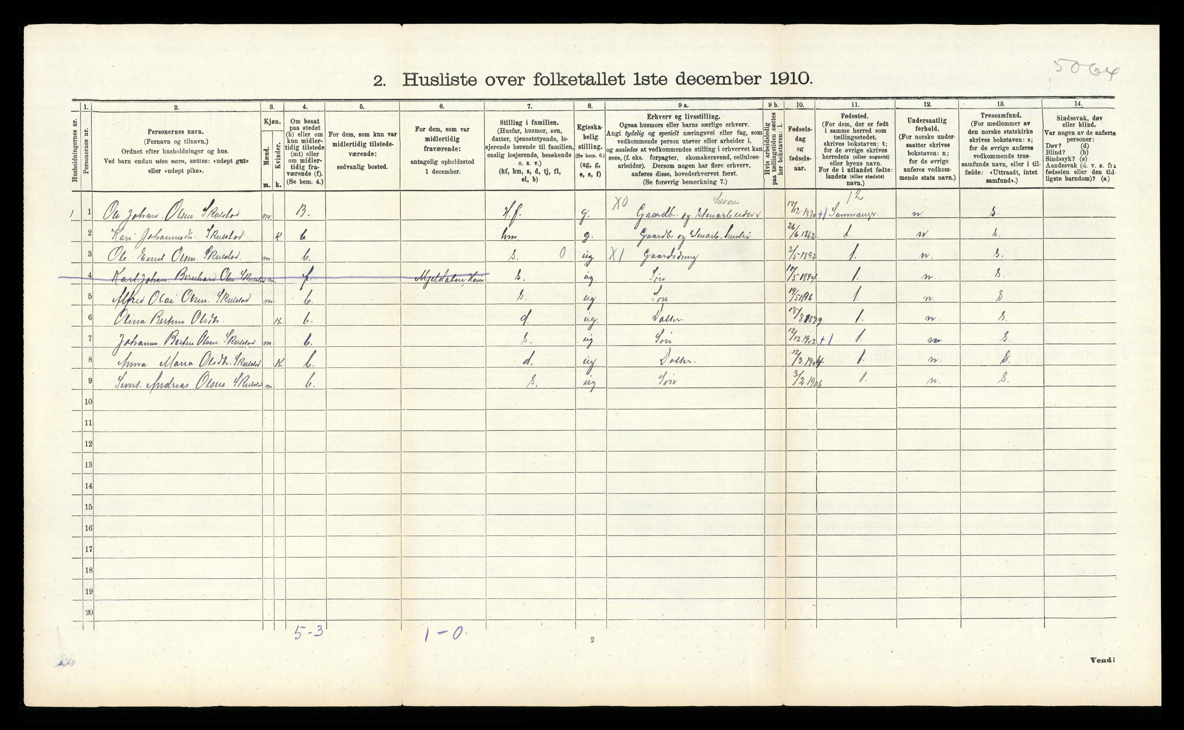 RA, Folketelling 1910 for 1250 Haus herred, 1910, s. 719