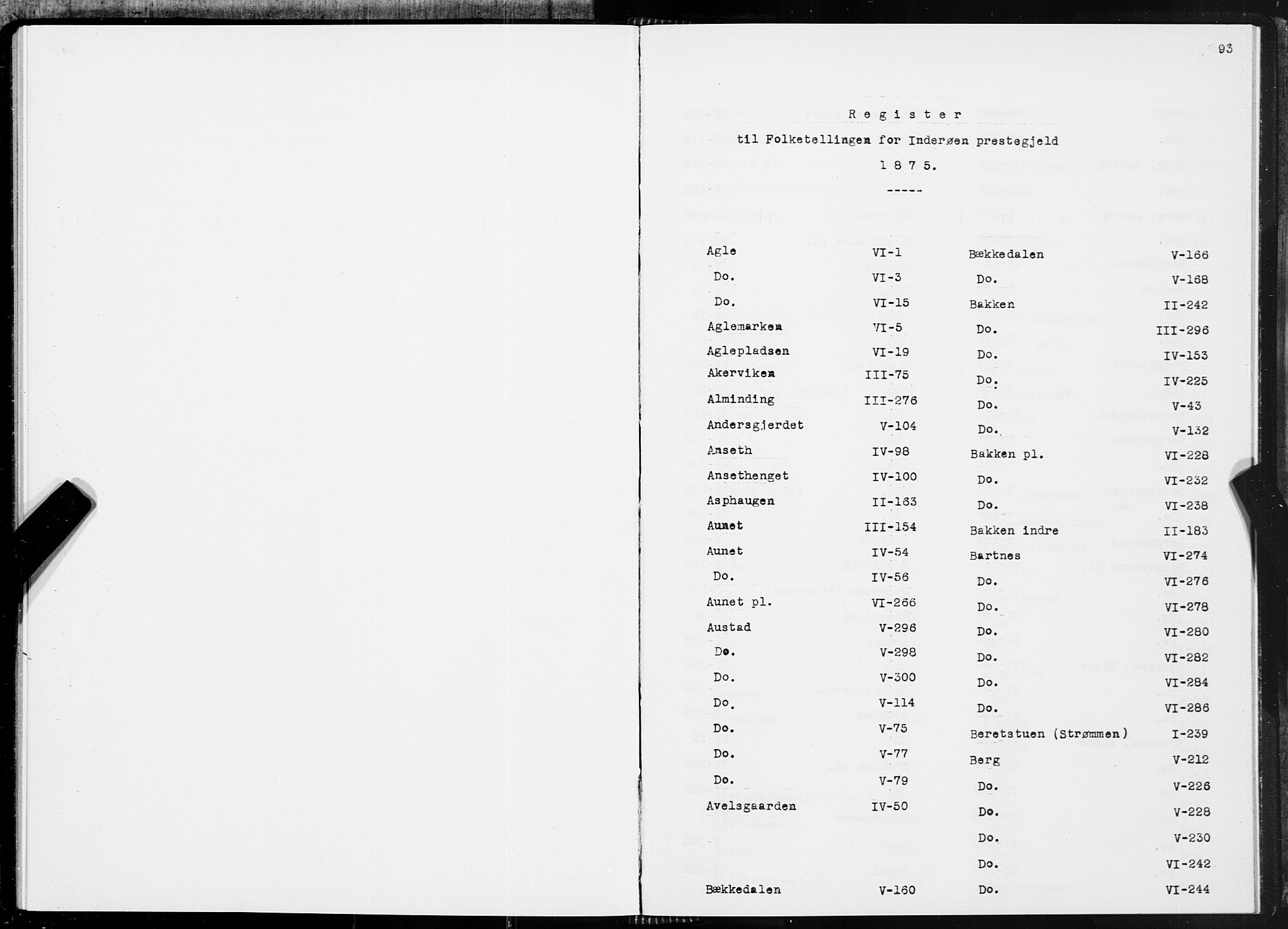 SAT, Folketelling 1875 for 1729P Inderøy prestegjeld, 1875, s. 93