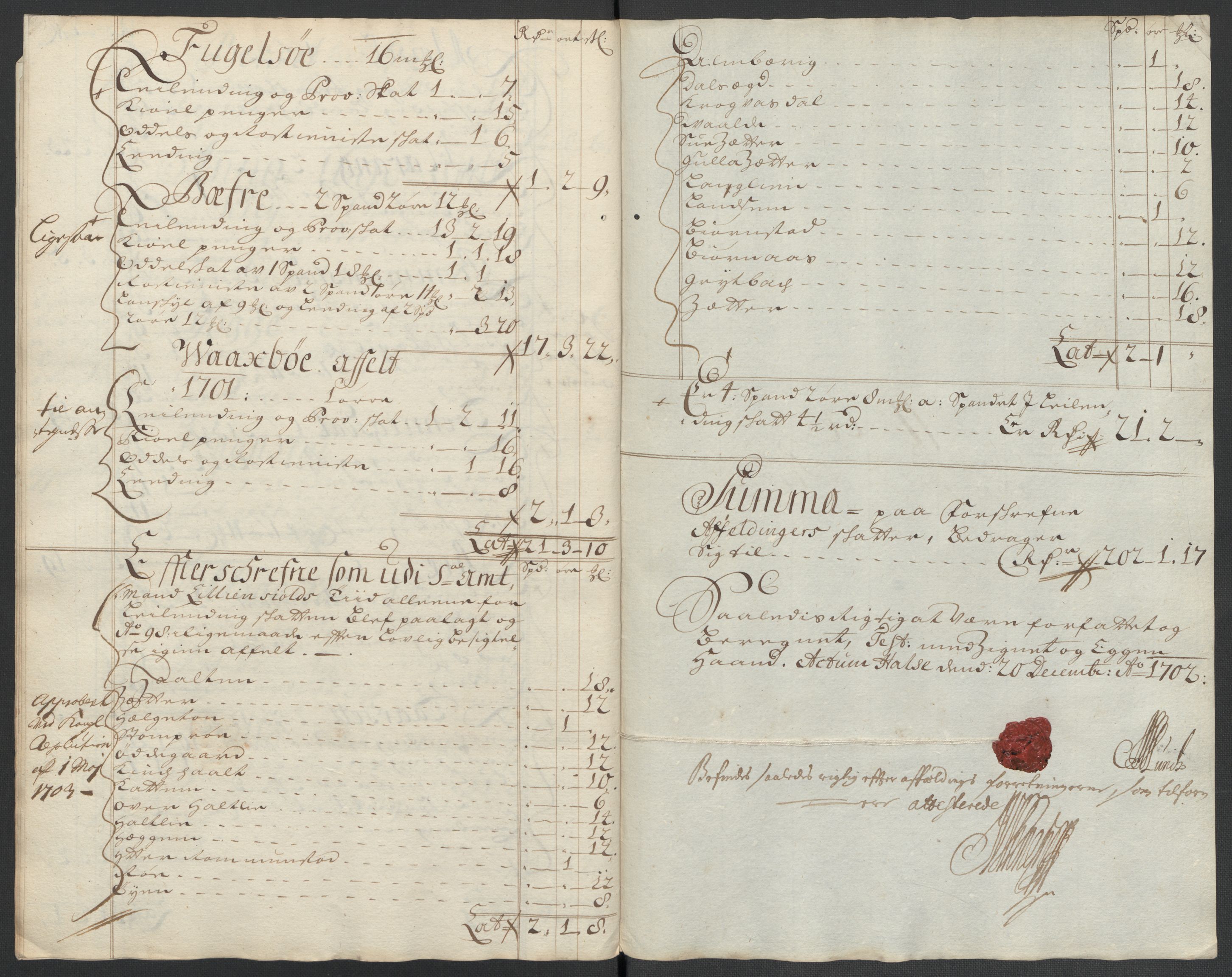 Rentekammeret inntil 1814, Reviderte regnskaper, Fogderegnskap, RA/EA-4092/R56/L3739: Fogderegnskap Nordmøre, 1700-1702, s. 518