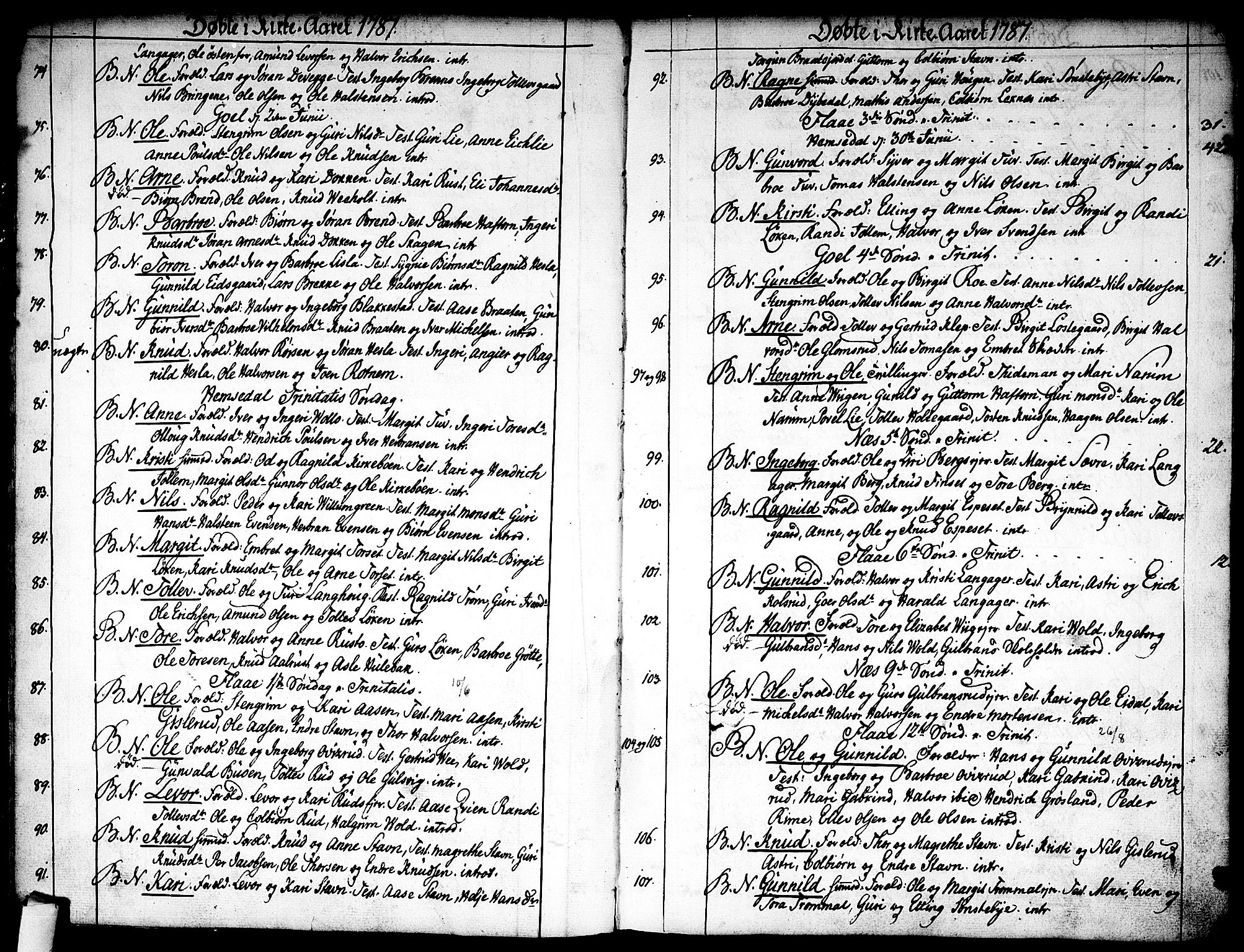 Nes kirkebøker, SAKO/A-236/F/Fa/L0005: Ministerialbok nr. 5, 1787-1807, s. 6-7