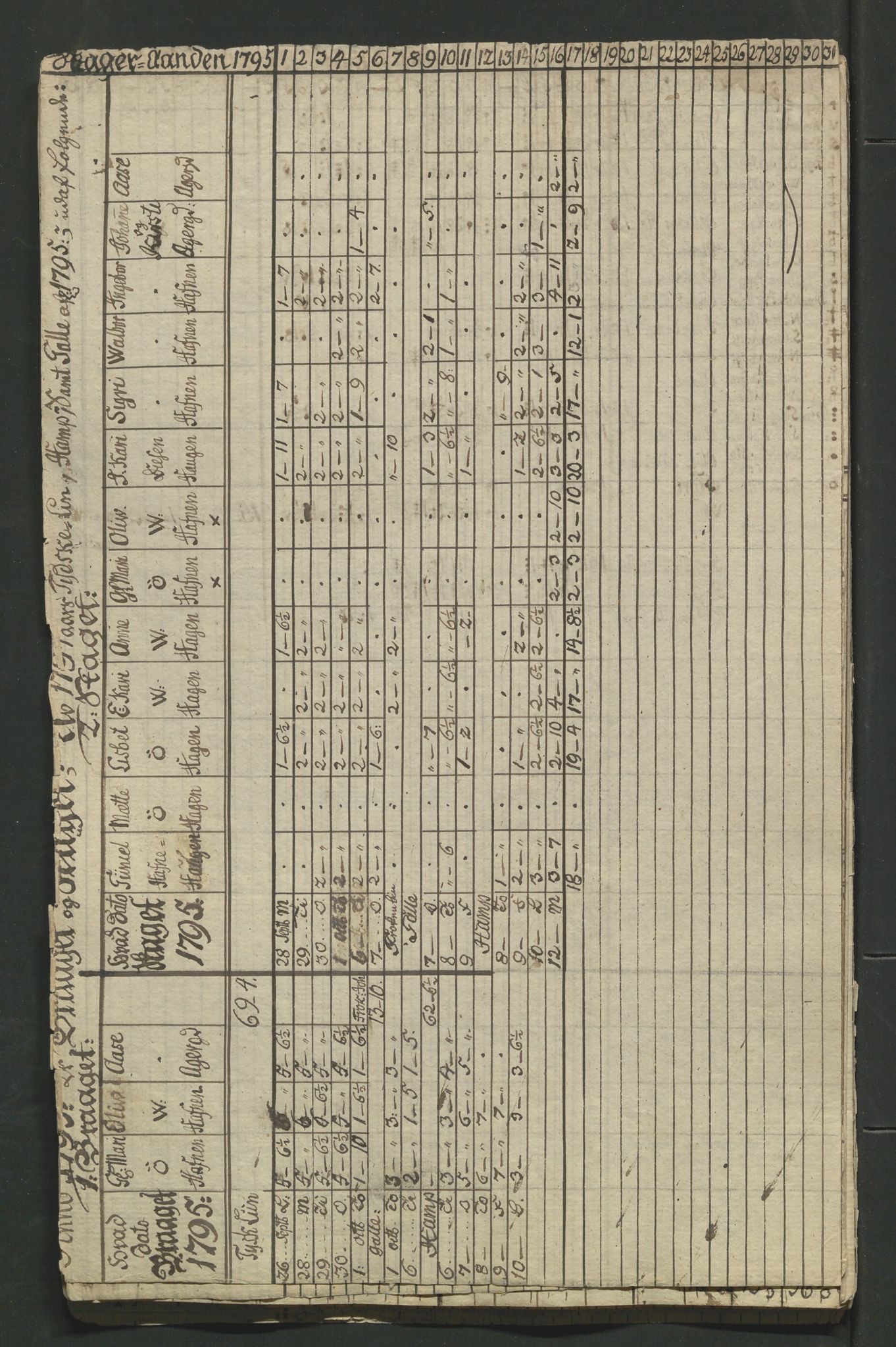 Åker i Vang, Hedmark, og familien Todderud, AV/SAH-ARK-010/F/Fa/L0002: Eiendomsdokumenter, 1739-1916, s. 425