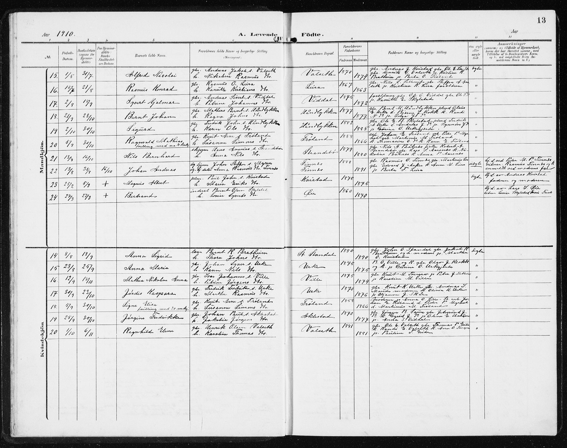 Ministerialprotokoller, klokkerbøker og fødselsregistre - Møre og Romsdal, SAT/A-1454/515/L0216: Klokkerbok nr. 515C03, 1906-1941, s. 13