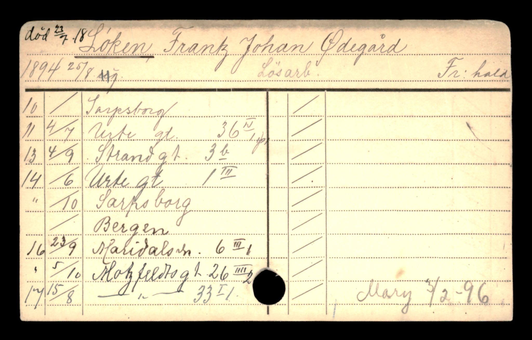 Oslo folkeregister, Registerkort, AV/SAO-A-11715/D/Da/L0060: Menn: Løkken Erling - Malmstrøm Gunnar, 1906-1919