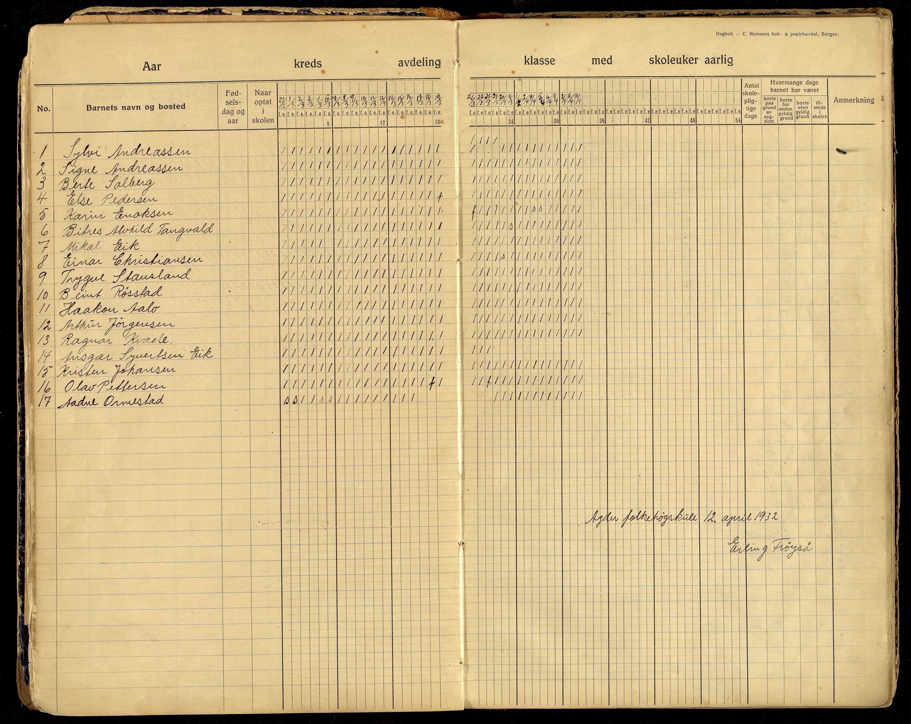 Søgne kommune - Fortsettelsesskolen i Søgne og Greipstad, IKAV/1018SØ551/I/L0002: Dagbok (d), 1920-1960, s. 7b-8a