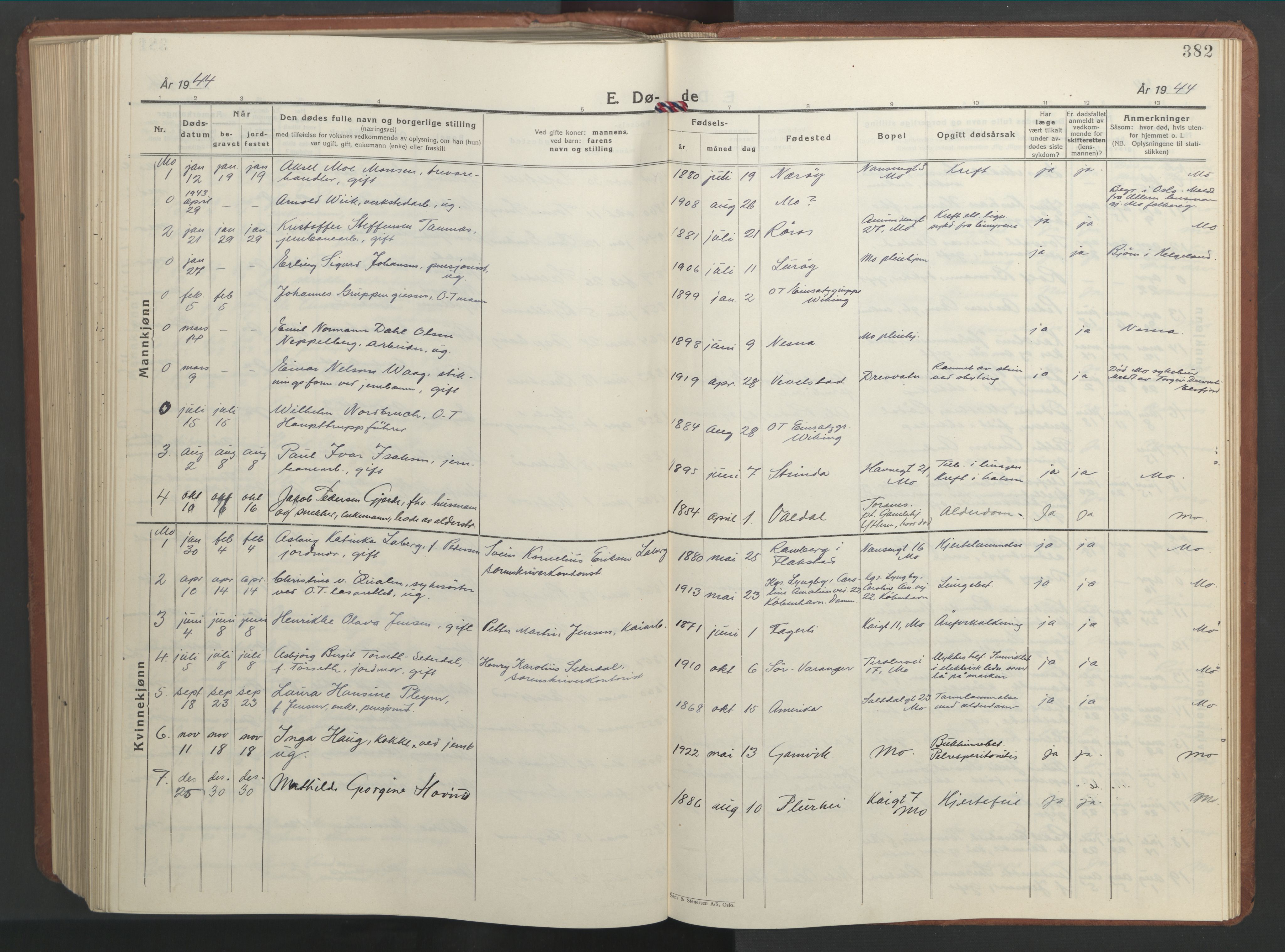 Ministerialprotokoller, klokkerbøker og fødselsregistre - Nordland, SAT/A-1459/827/L0425: Klokkerbok nr. 827C14, 1931-1946, s. 382