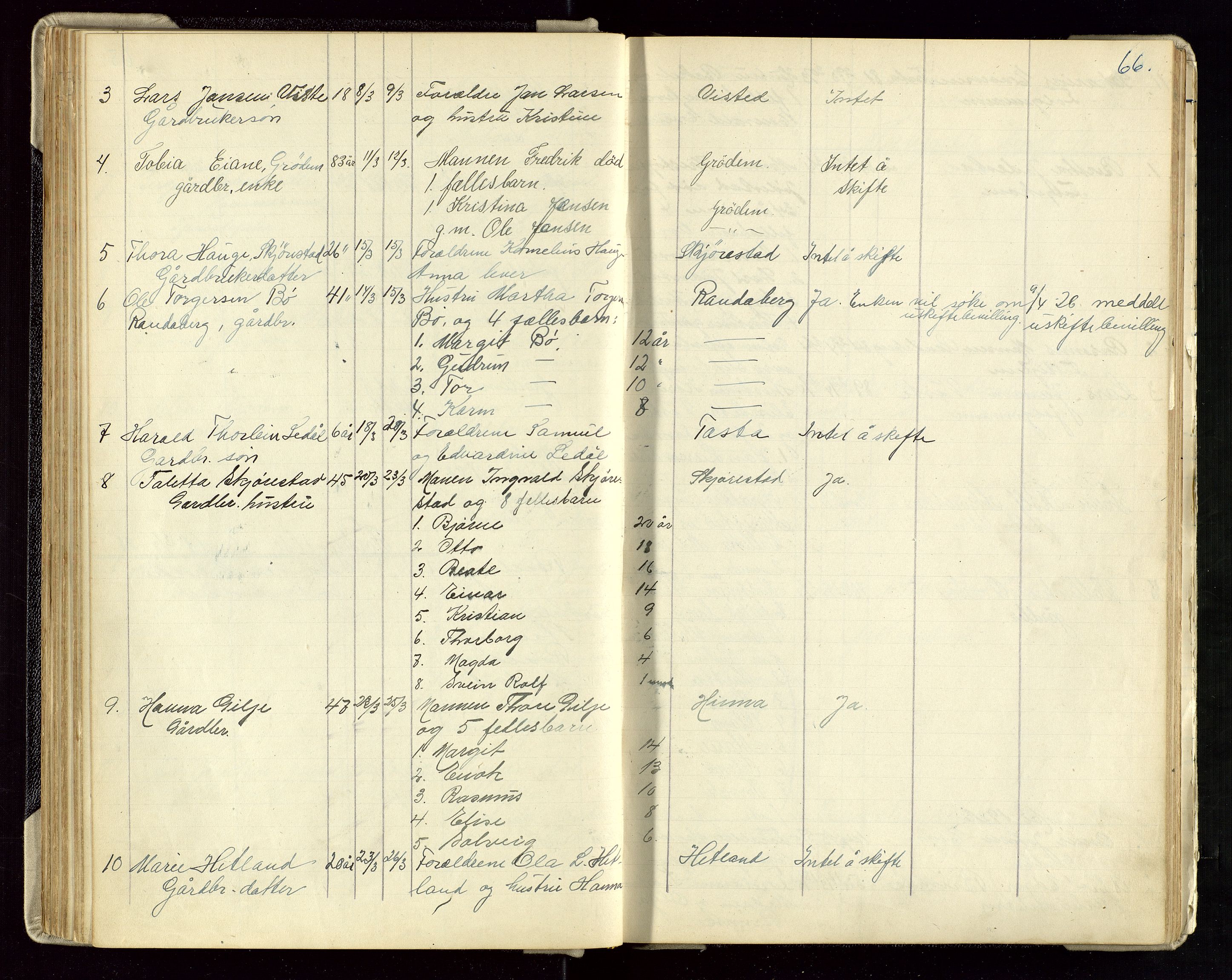 Hetland lensmannskontor, AV/SAST-A-100101/Gga/L0003: Dødsfallprotokoll (med alfabetisk navneregister), 1921-1936, s. 66