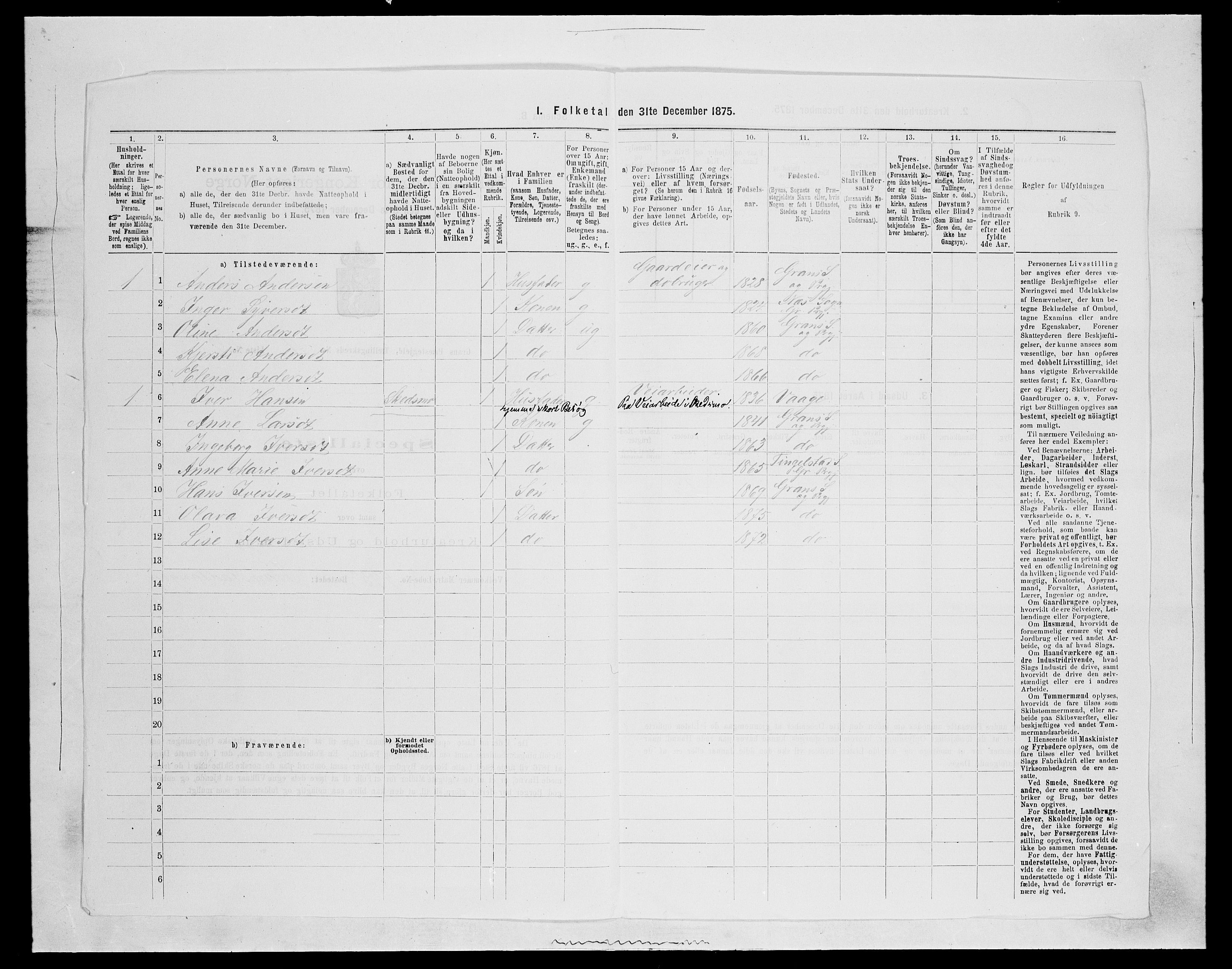 SAH, Folketelling 1875 for 0534P Gran prestegjeld, 1875, s. 2949