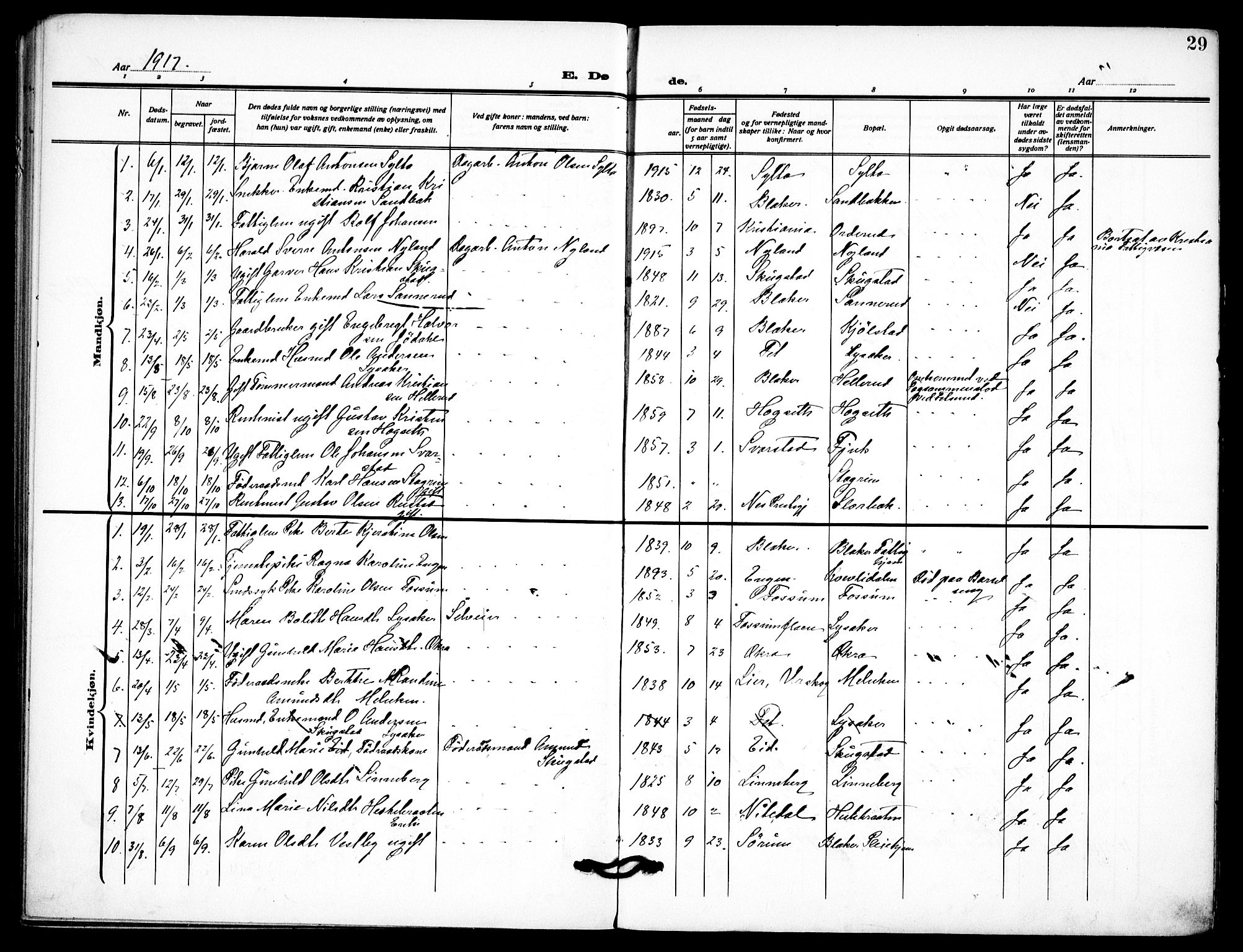 Aurskog prestekontor Kirkebøker, AV/SAO-A-10304a/F/Fb/L0003: Ministerialbok nr. II 3, 1909-1919, s. 29