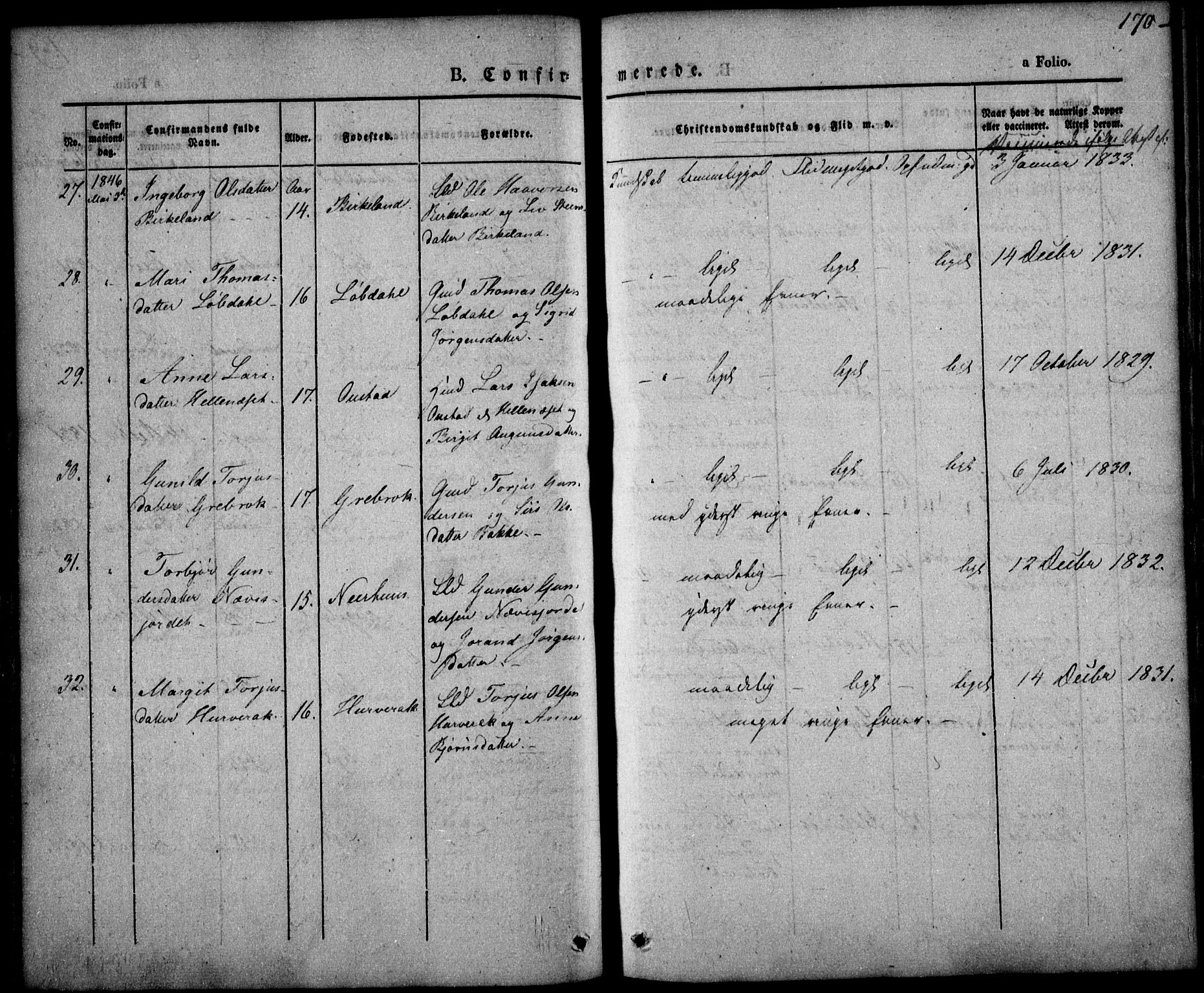 Bygland sokneprestkontor, AV/SAK-1111-0006/F/Fa/Fab/L0004: Ministerialbok nr. A 4, 1842-1858, s. 170