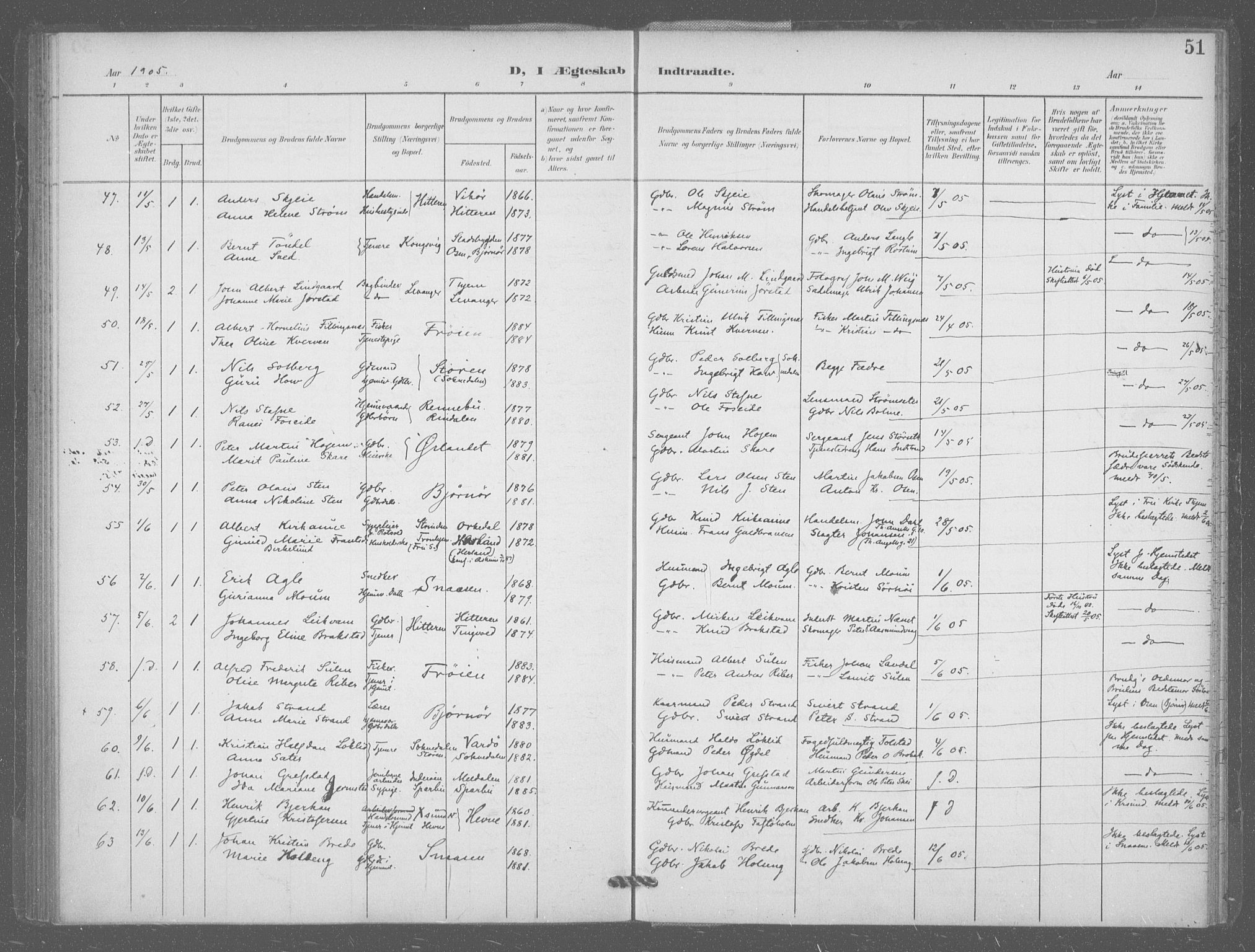 Ministerialprotokoller, klokkerbøker og fødselsregistre - Sør-Trøndelag, AV/SAT-A-1456/601/L0077: Residerende kapellans bok nr. 601B10, 1900-1907, s. 51