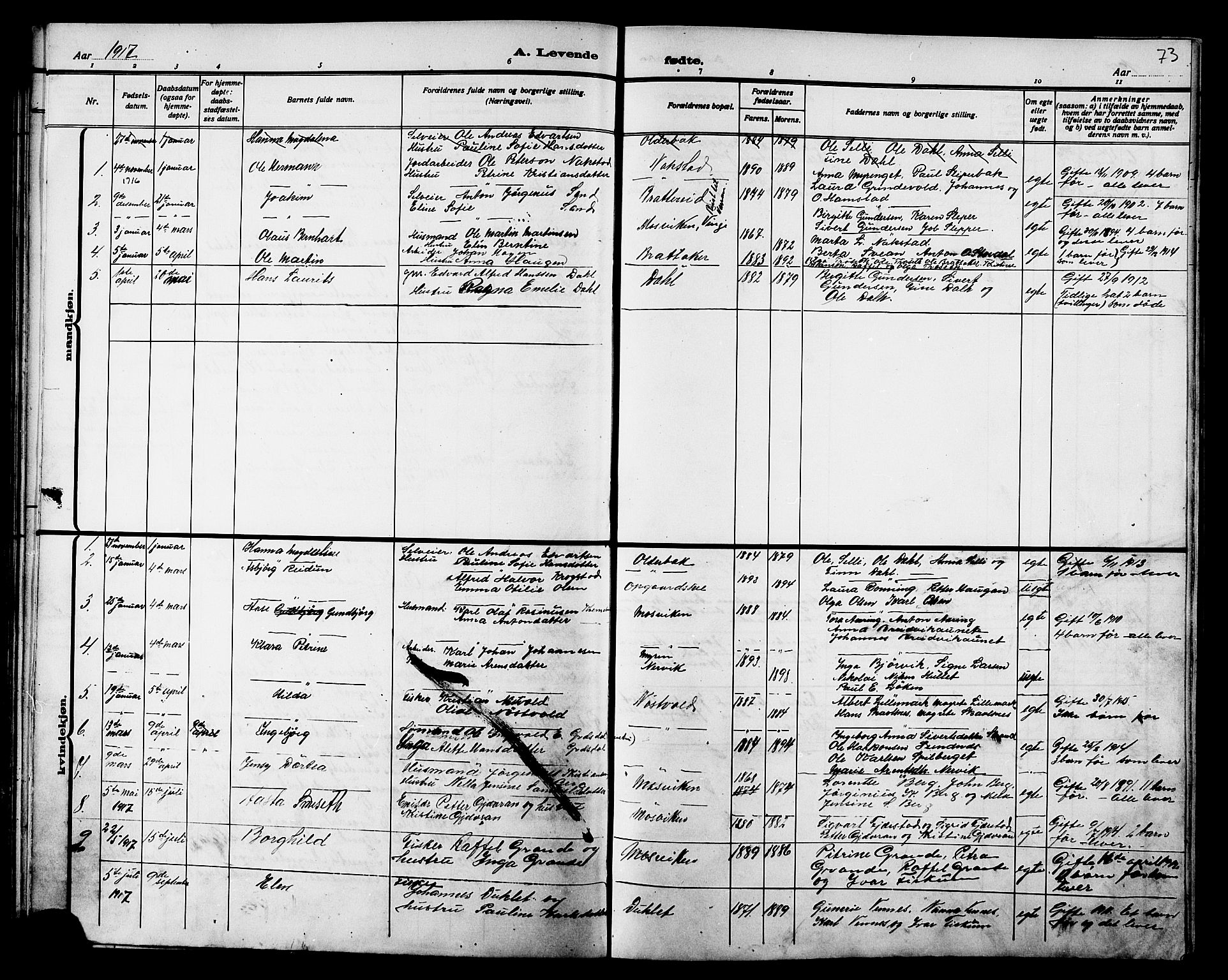 Ministerialprotokoller, klokkerbøker og fødselsregistre - Nord-Trøndelag, SAT/A-1458/733/L0327: Klokkerbok nr. 733C02, 1888-1918, s. 73