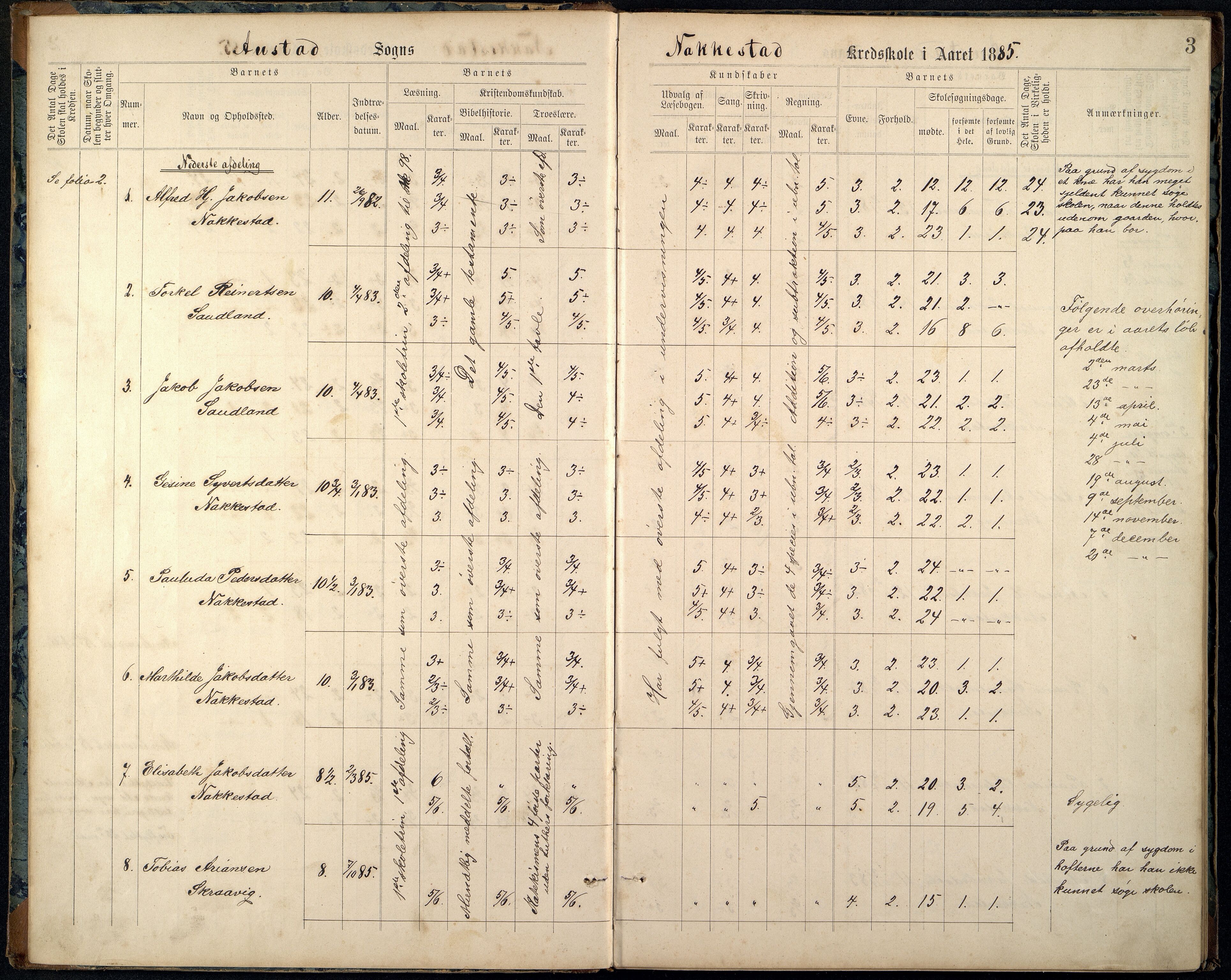 Lyngdal kommune - Å Skolekrets, ARKSOR/1032LG550/H/L0004: Skoleprotokoll kretsene Nakkestad, Ås og  Ballestad (d), 1885-1893