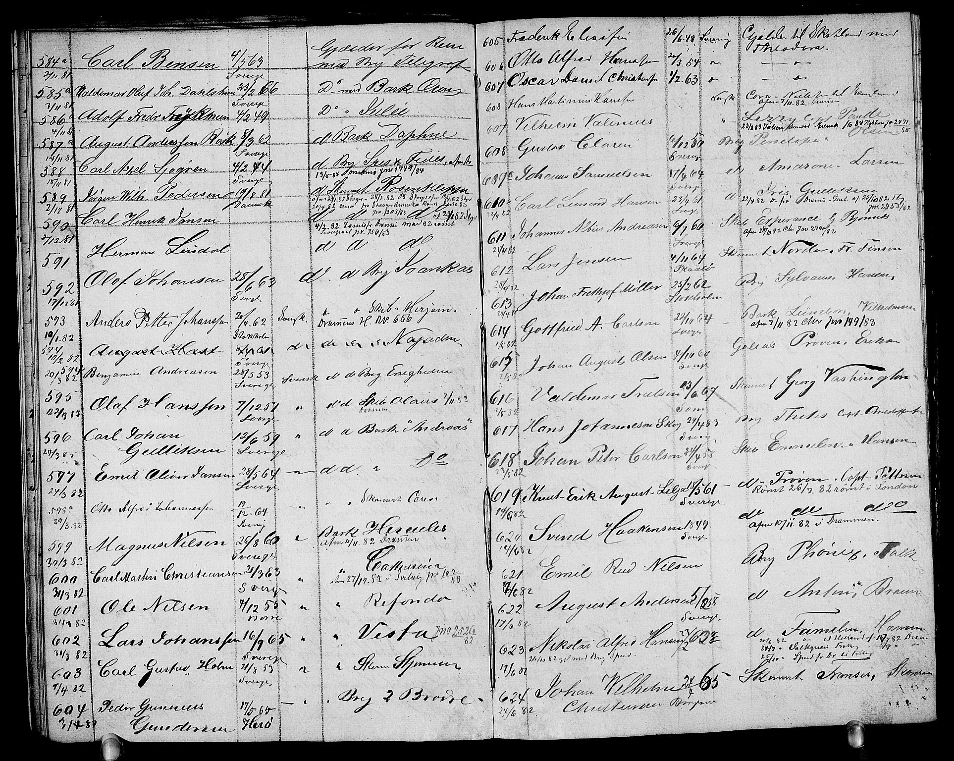Drammen innrulleringsdistrikt, AV/SAKO-A-781/F/Fb/L0001: Annotasjonsrulle, 1870-1923, s. 20
