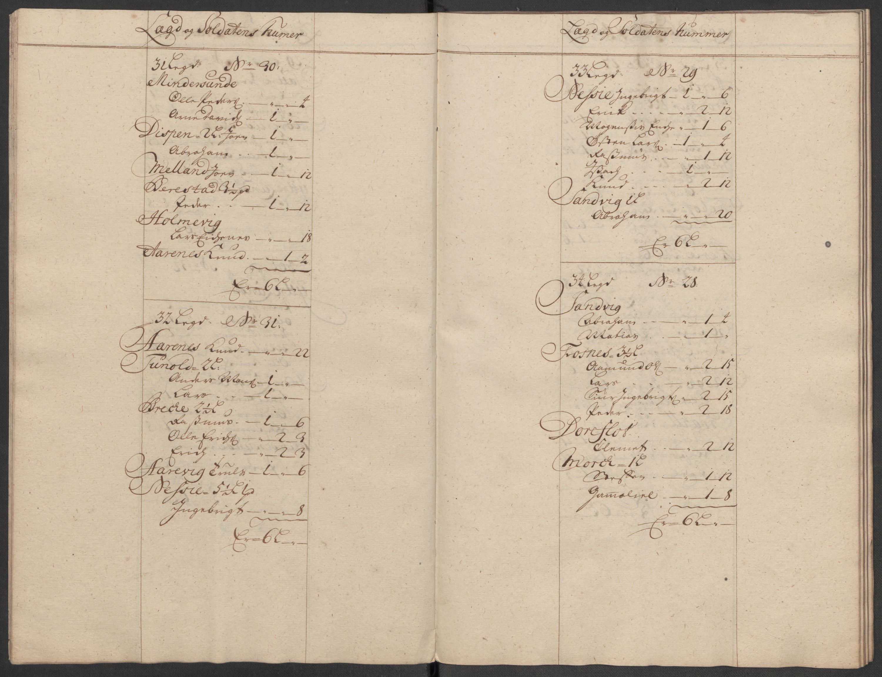 Rentekammeret inntil 1814, Reviderte regnskaper, Fogderegnskap, AV/RA-EA-4092/R53/L3438: Fogderegnskap Sunn- og Nordfjord, 1714, s. 203