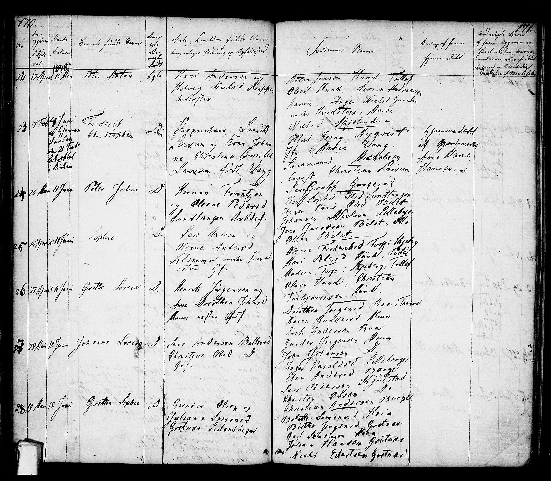 Borge prestekontor Kirkebøker, AV/SAO-A-10903/F/Fa/L0004: Ministerialbok nr. I 4, 1836-1848, s. 170-171
