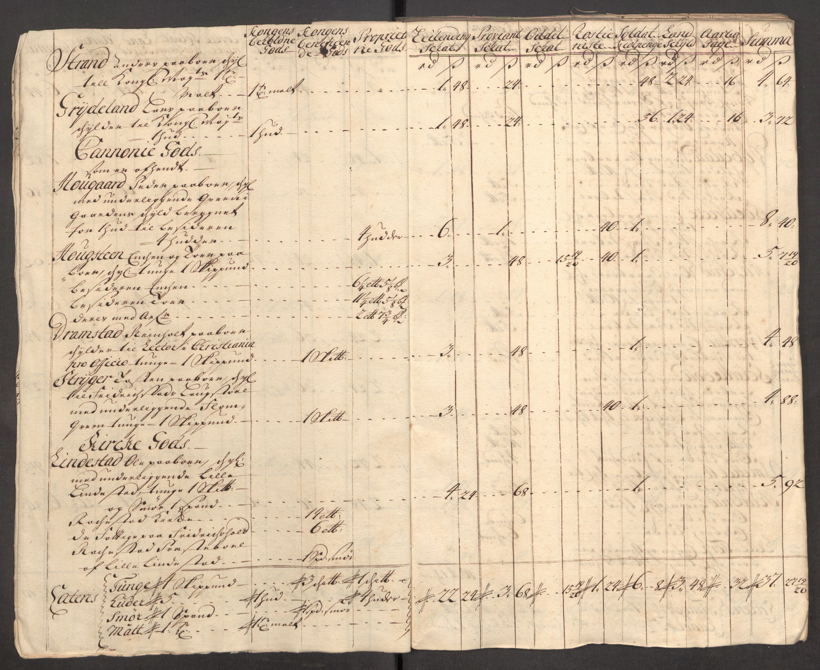 Rentekammeret inntil 1814, Reviderte regnskaper, Fogderegnskap, RA/EA-4092/R07/L0308: Fogderegnskap Rakkestad, Heggen og Frøland, 1714, s. 20