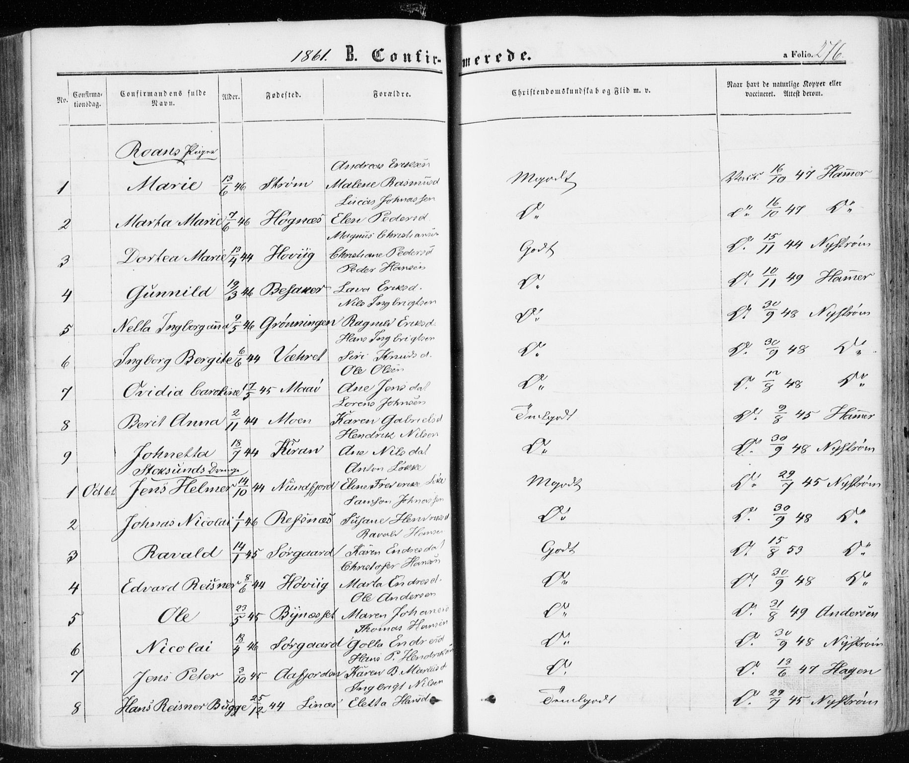 Ministerialprotokoller, klokkerbøker og fødselsregistre - Sør-Trøndelag, SAT/A-1456/657/L0705: Ministerialbok nr. 657A06, 1858-1867, s. 276