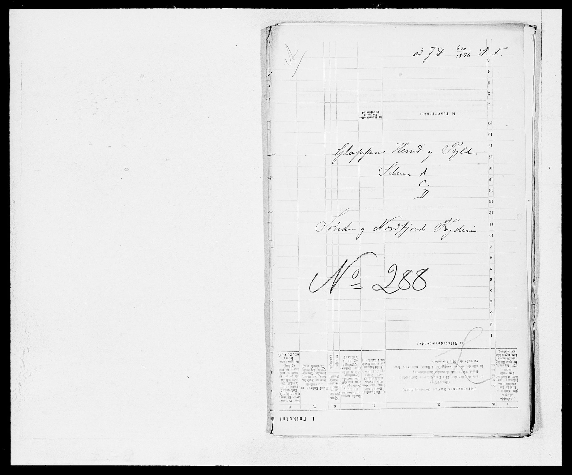 SAB, Folketelling 1875 for 1445P Gloppen prestegjeld, 1875, s. 1