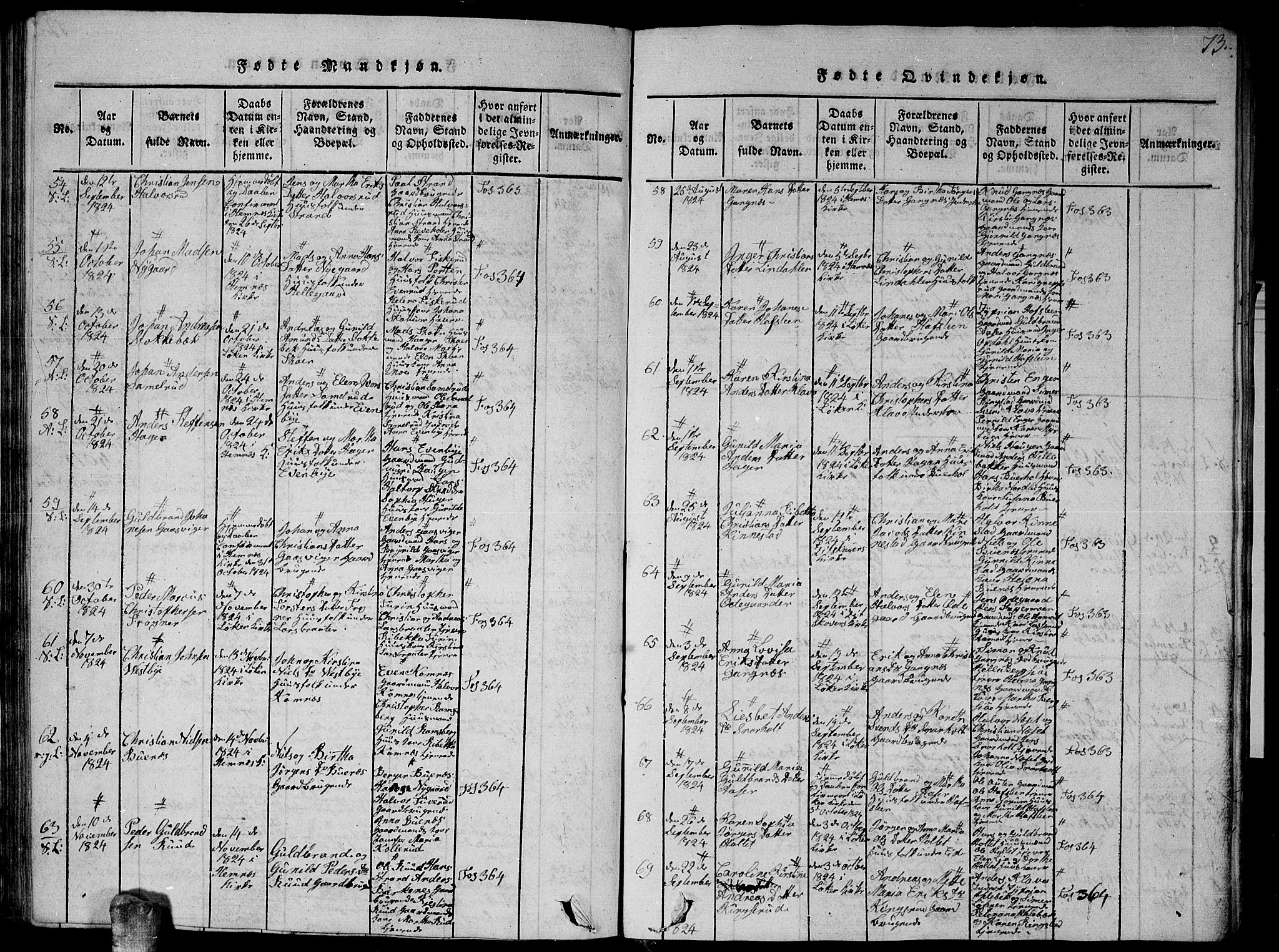 Høland prestekontor Kirkebøker, AV/SAO-A-10346a/G/Ga/L0001: Klokkerbok nr. I 1, 1814-1827, s. 73
