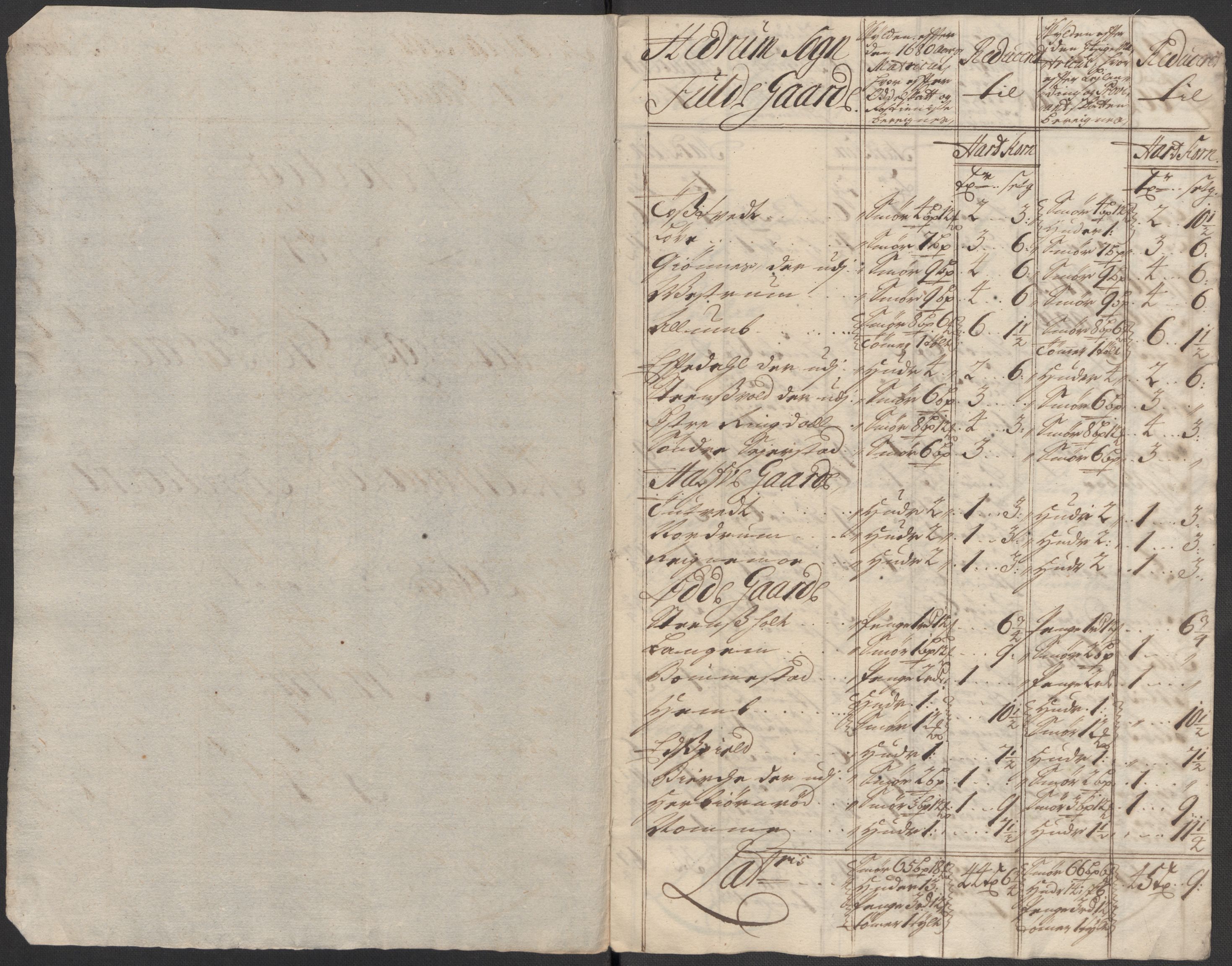 Rentekammeret inntil 1814, Reviderte regnskaper, Fogderegnskap, RA/EA-4092/R33/L1986: Fogderegnskap Larvik grevskap, 1714-1715, s. 207